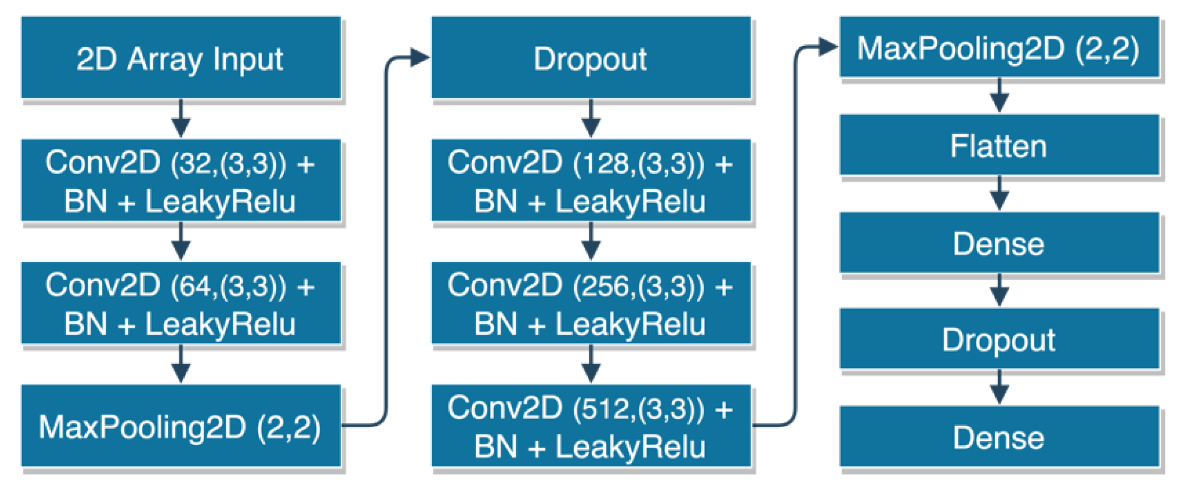 Remotesensing 13 01985 g004