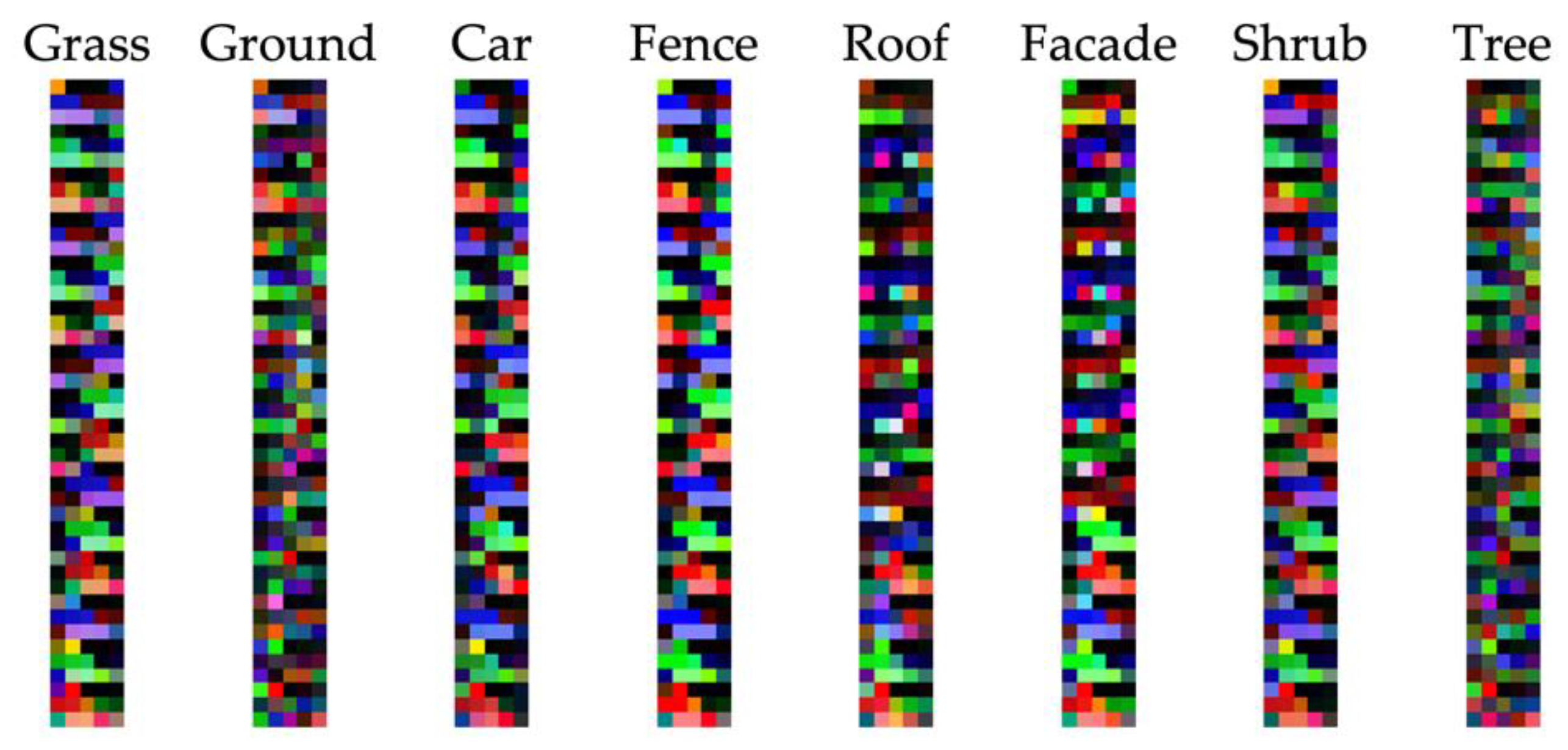 Remotesensing 13 01985 g007