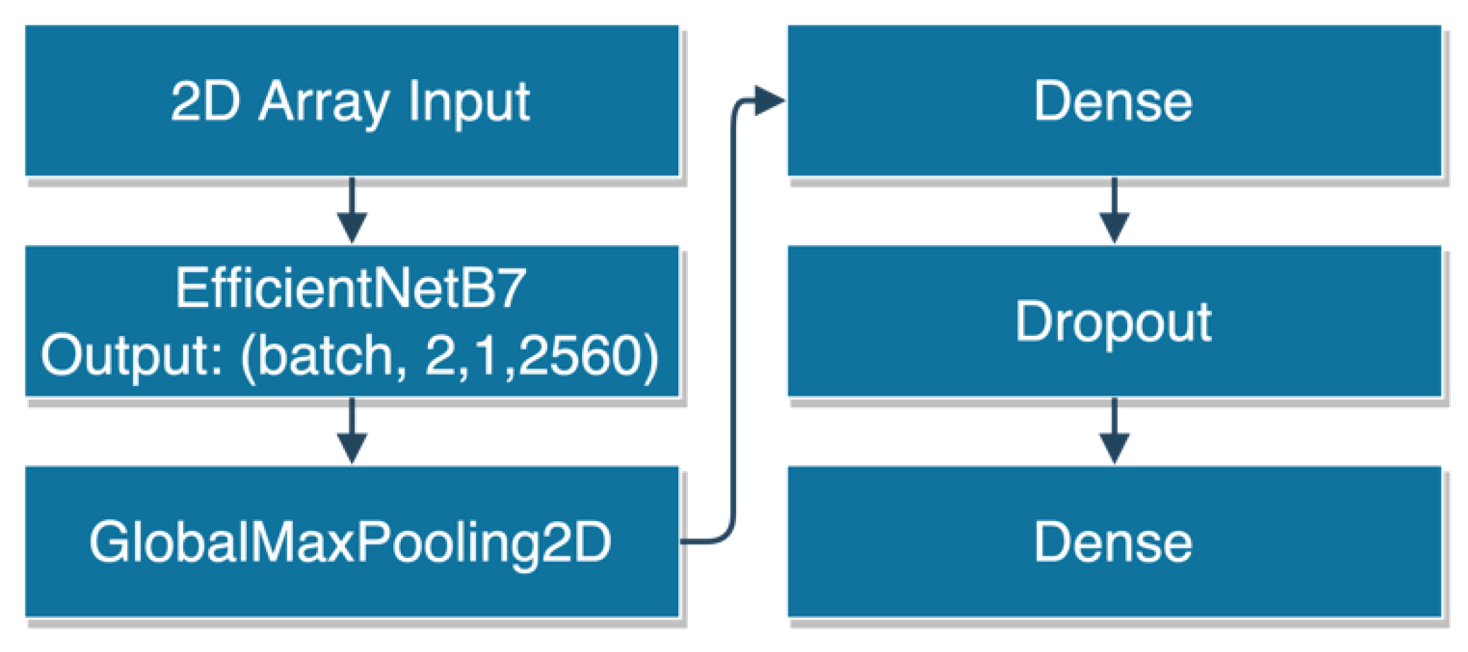 Remotesensing 13 01985 g018