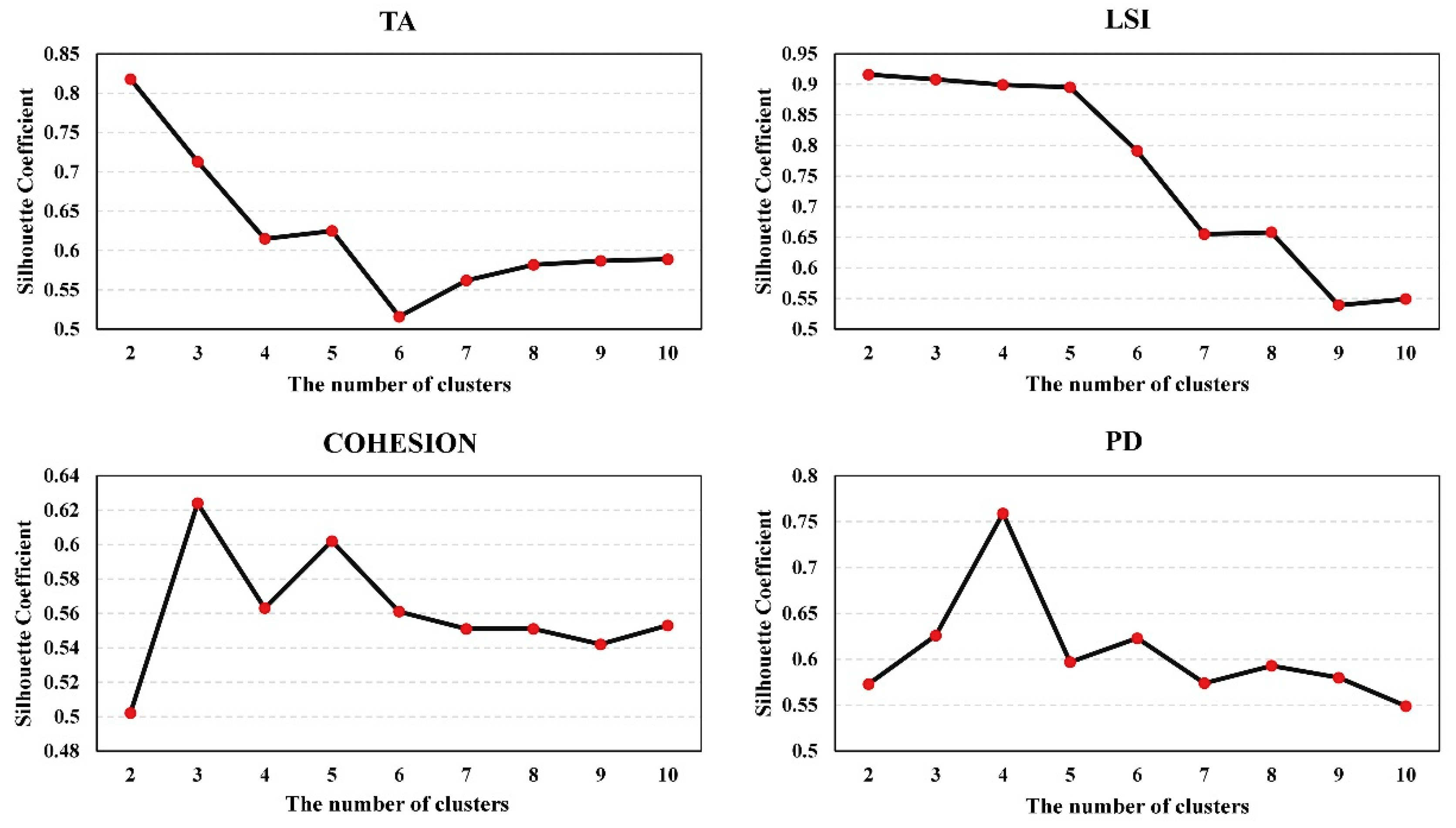 Remotesensing 13 01986 g0a1