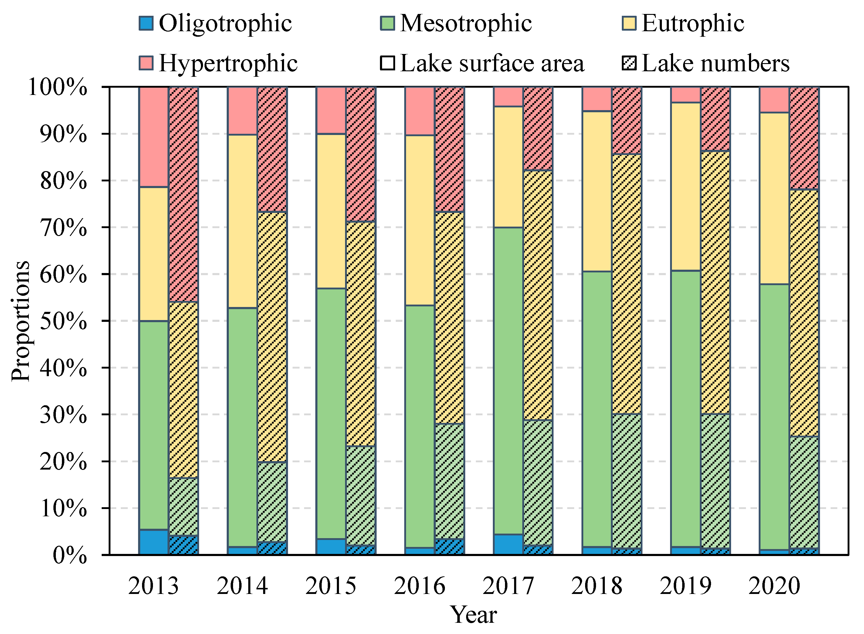 Remotesensing 13 01988 g010