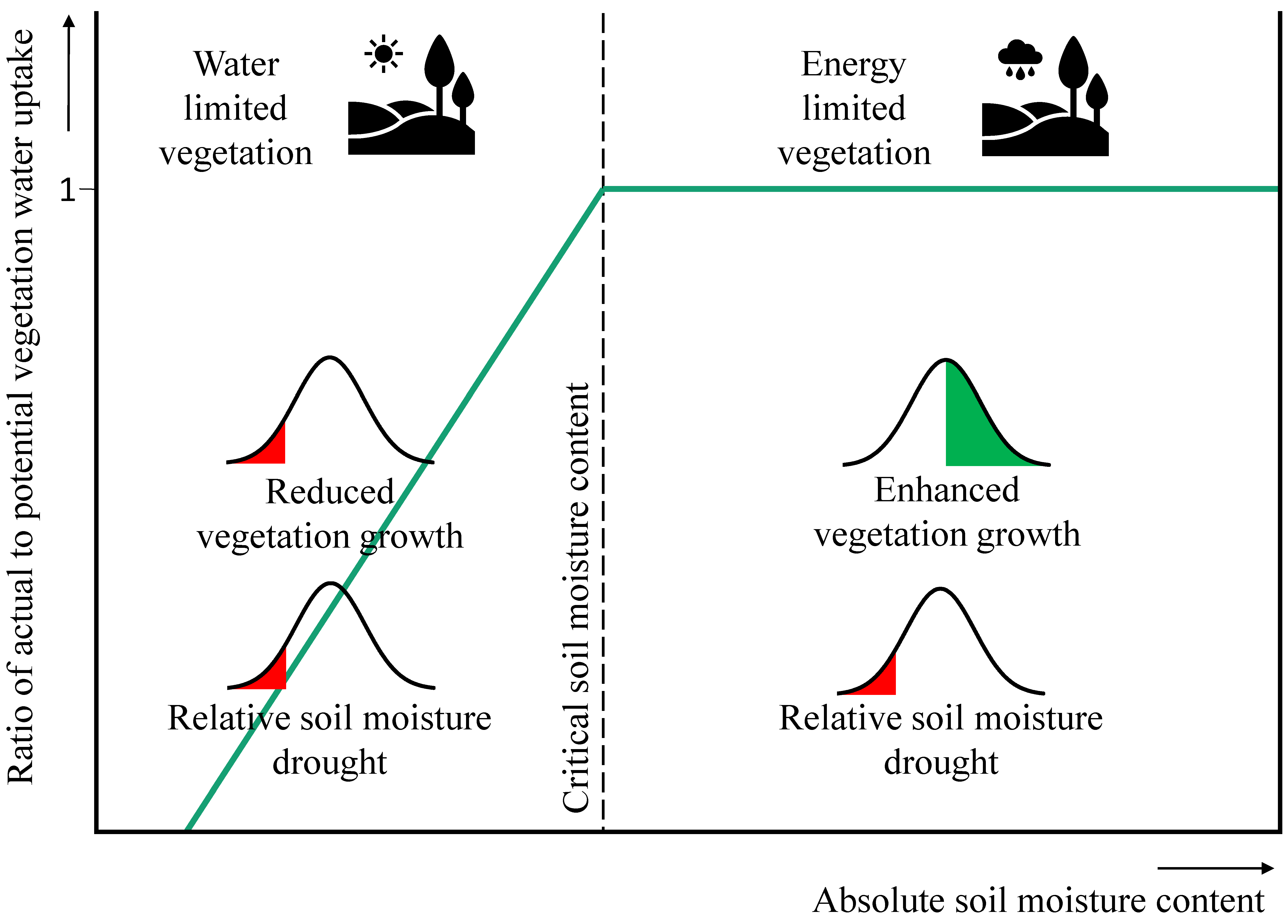 Remotesensing 13 01990 g001 Remotesensing 13 01990 g001