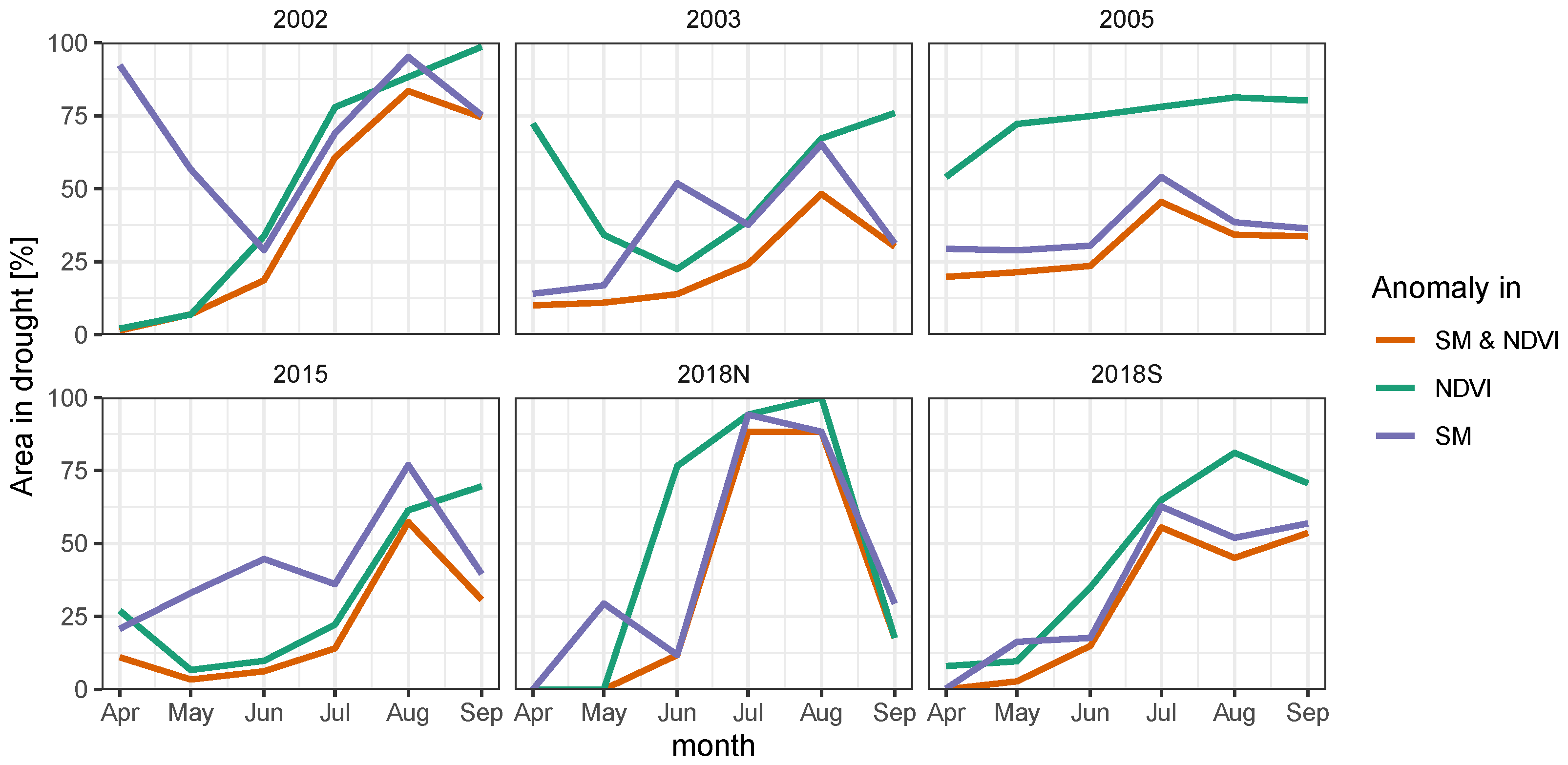 Remotesensing 13 01990 g004 Remotesensing 13 01990 g004