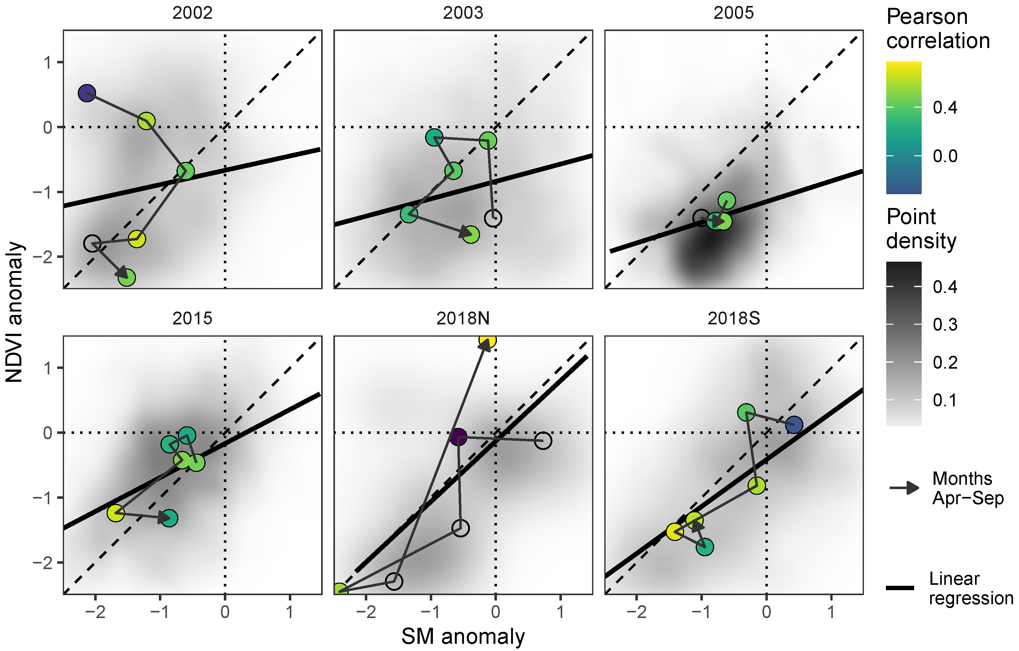 Remotesensing 13 01990 g005 Remotesensing 13 01990 g005