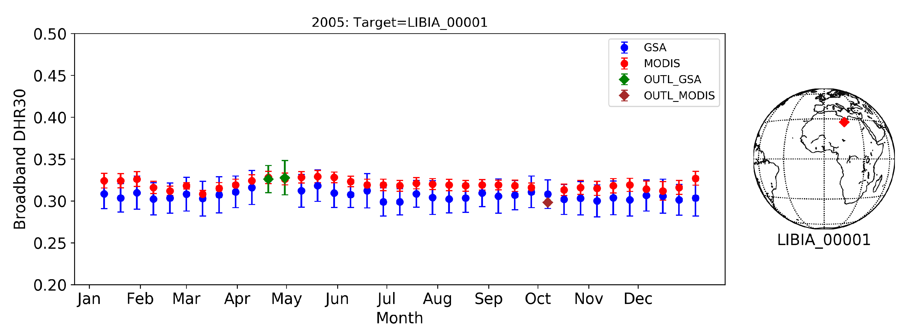 Remotesensing 13 01992 g008