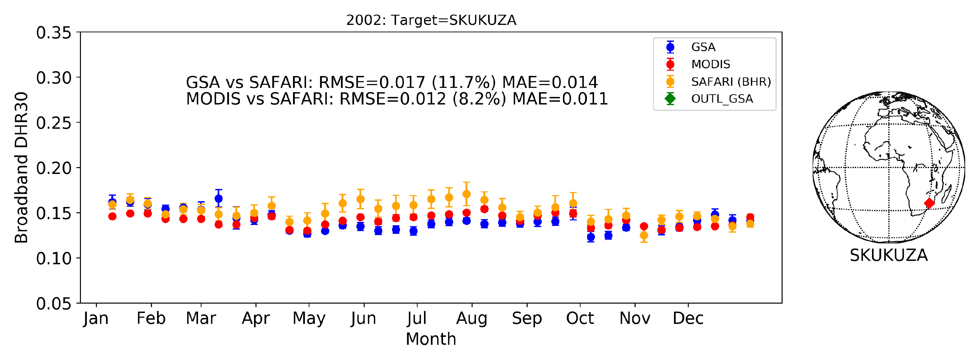 Remotesensing 13 01992 g009