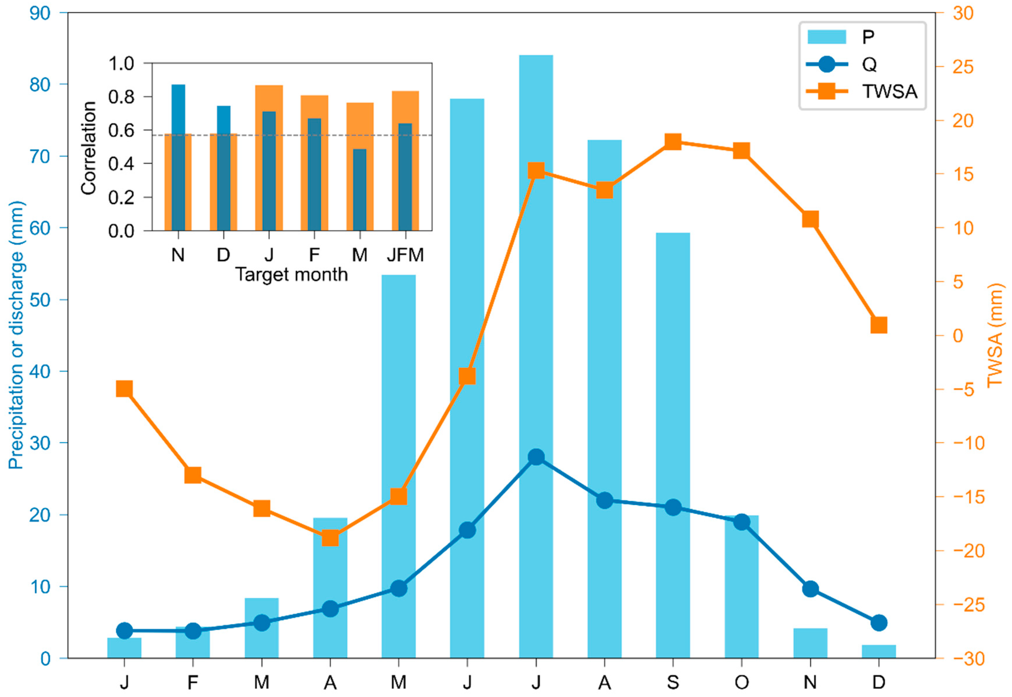 Remotesensing 13 01993 g002