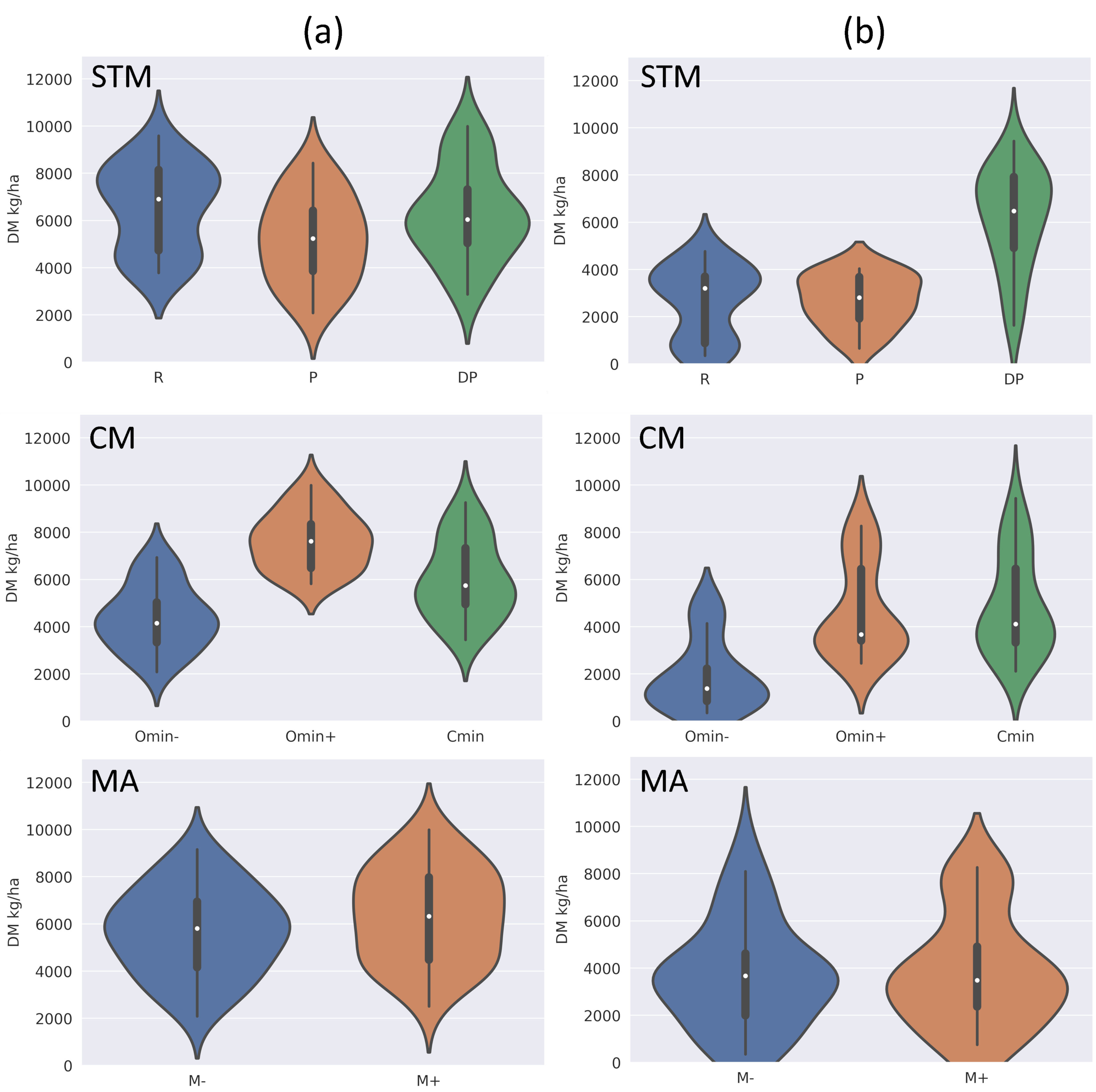 Remotesensing 13 01994 g005