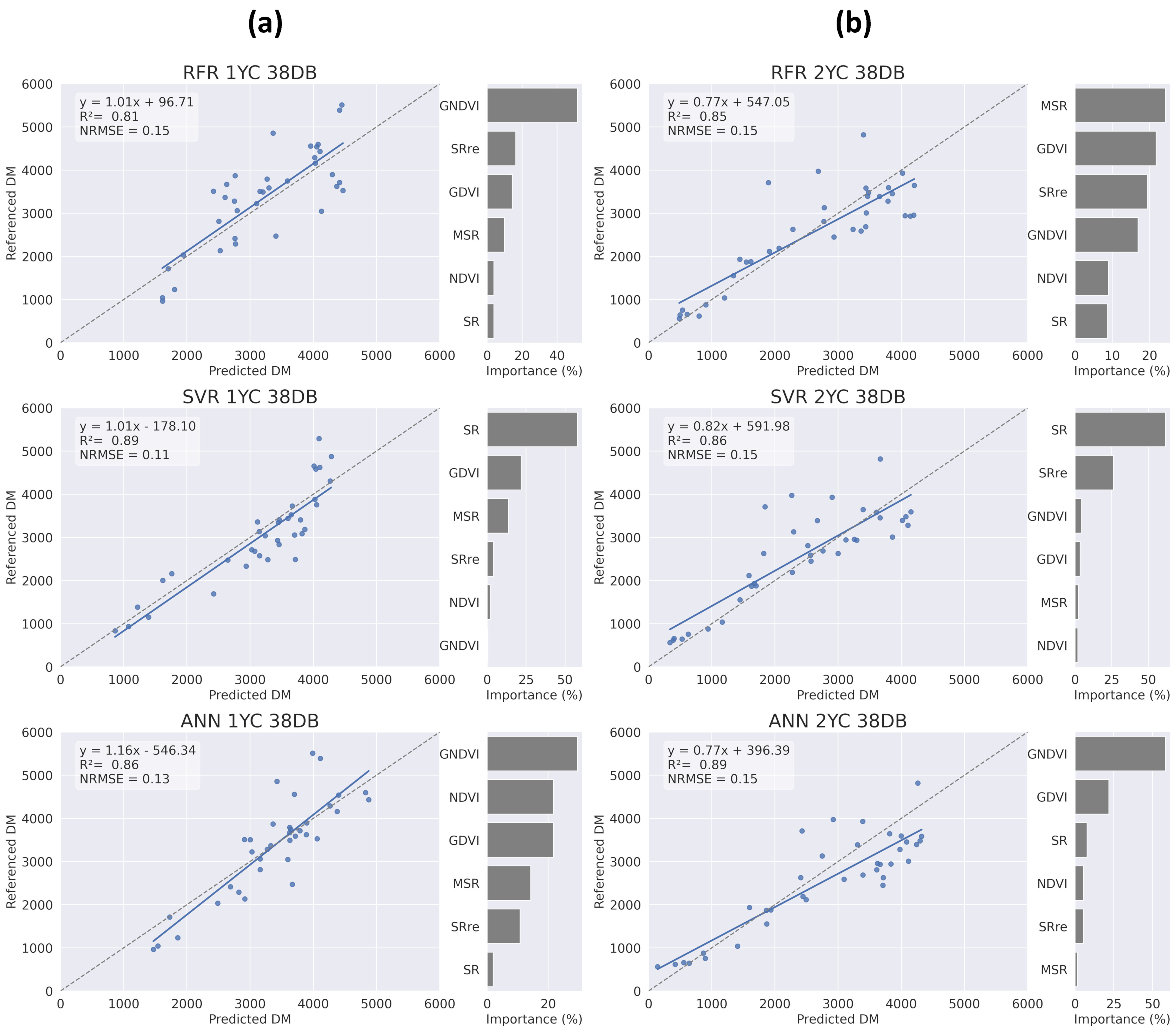 Remotesensing 13 01994 g008