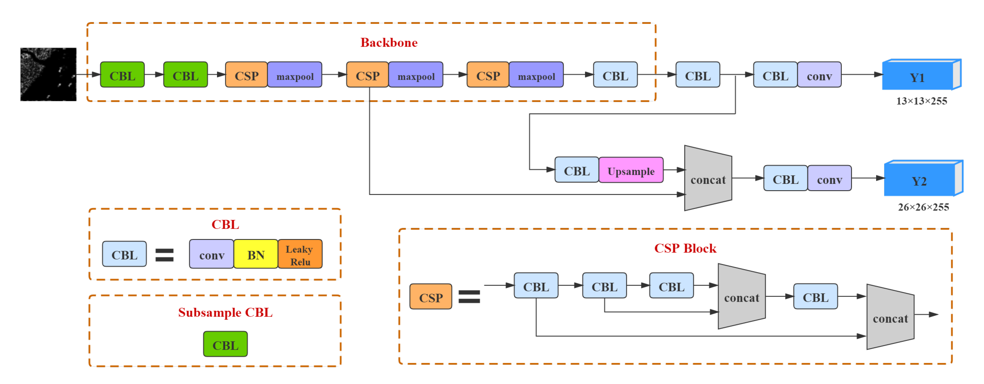 Remotesensing 13 01995 g004
