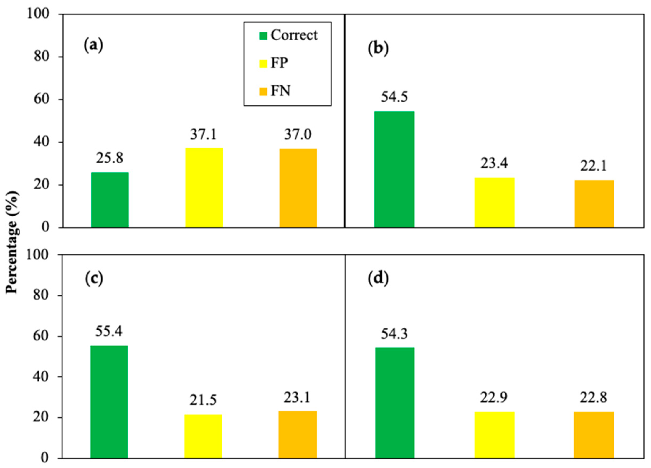 Remotesensing 13 01997 g009