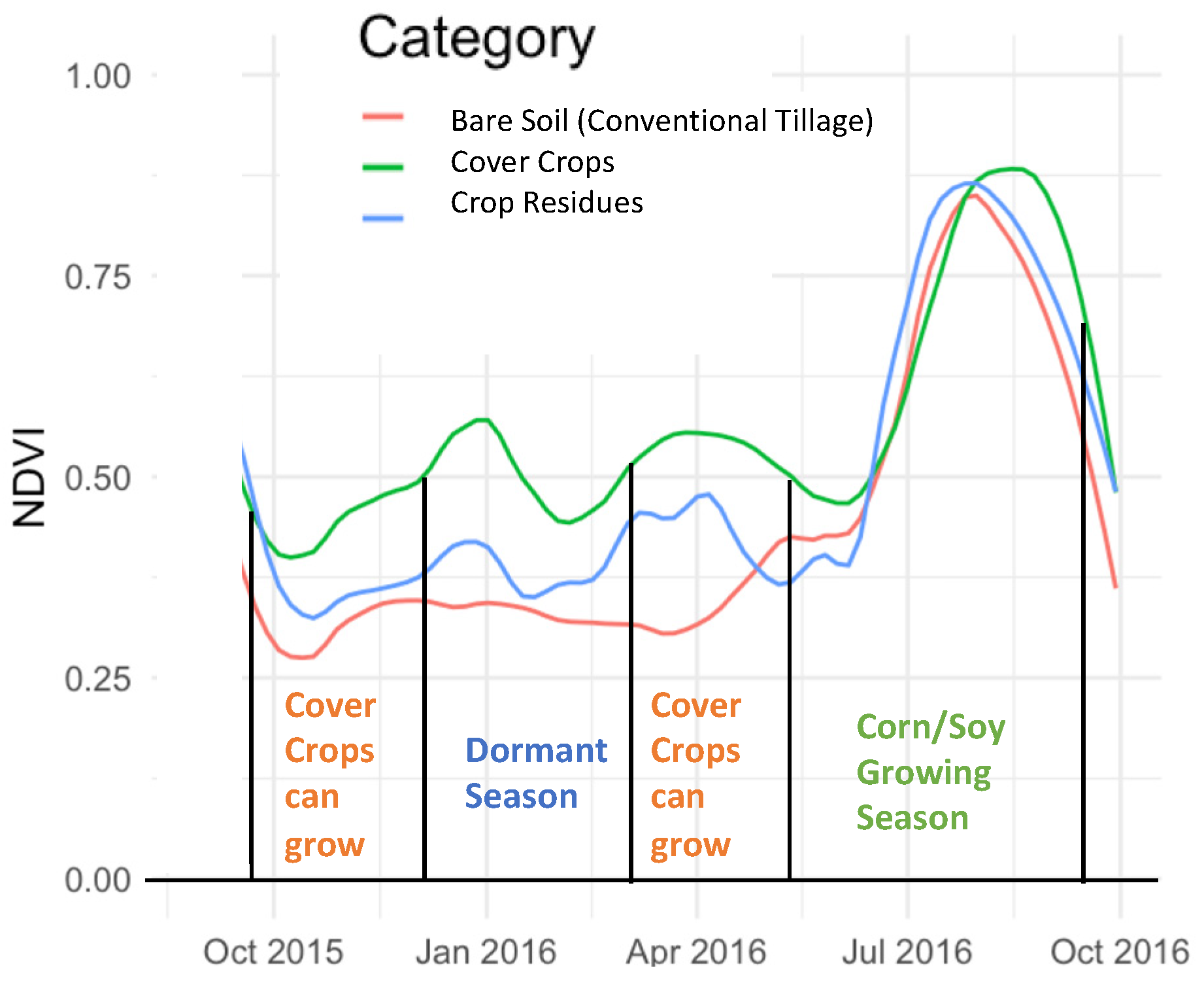 Remotesensing 13 01998 g001