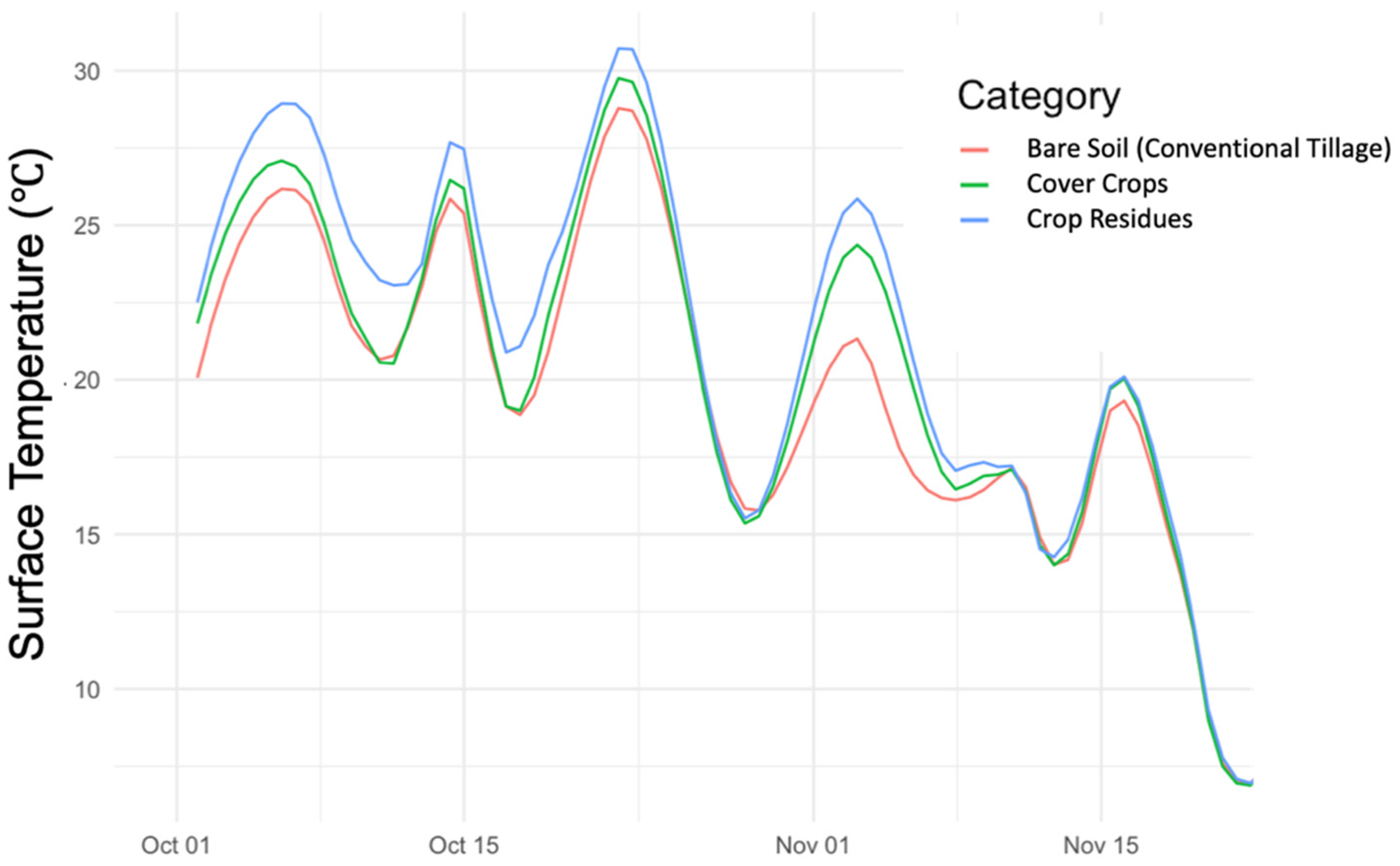 Remotesensing 13 01998 g002