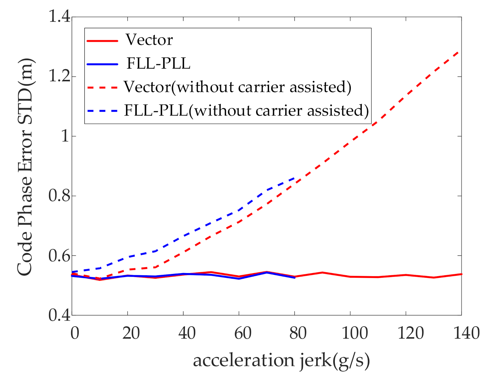 Remotesensing 13 02000 g004
