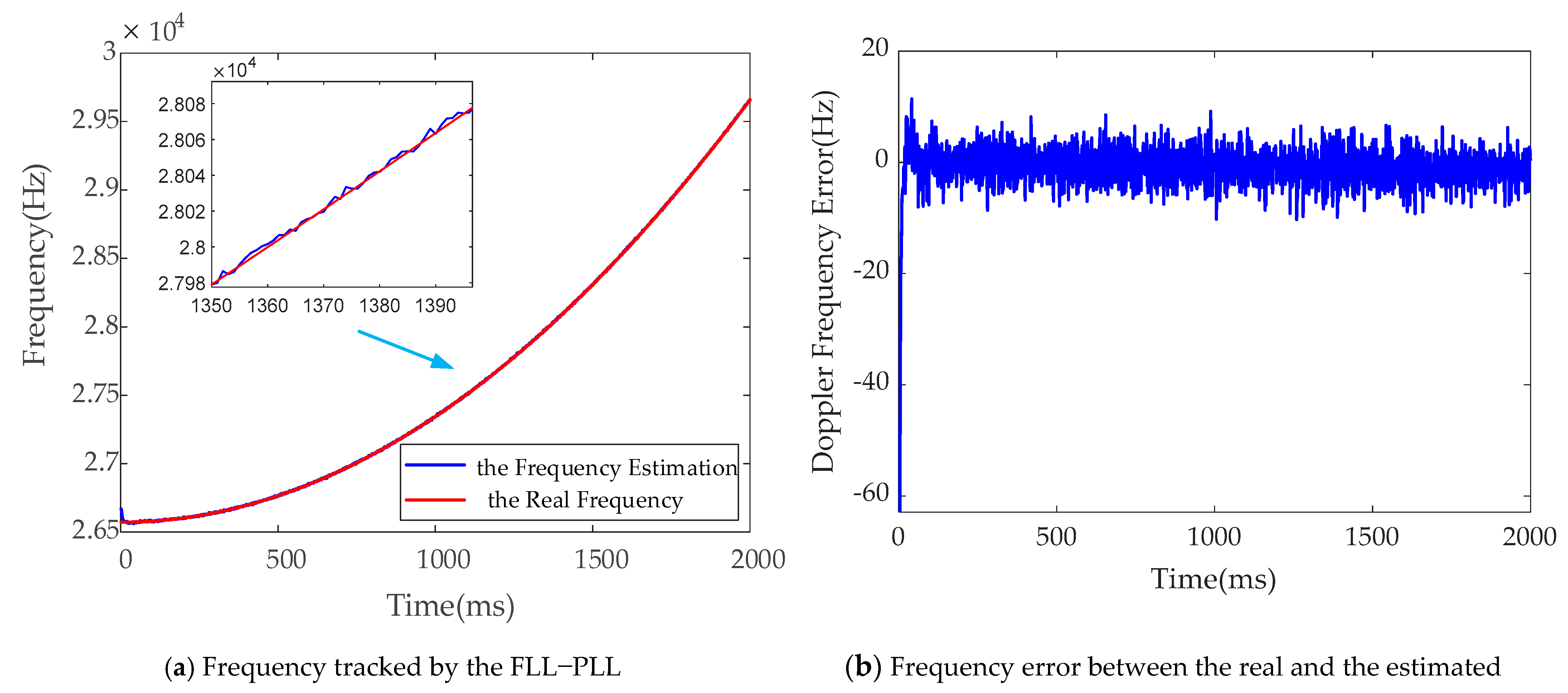 Remotesensing 13 02000 g005
