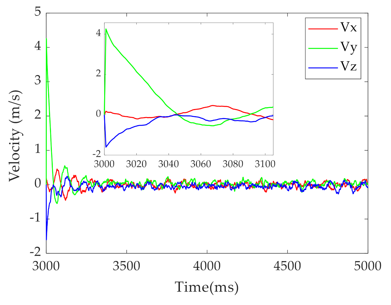 Remotesensing 13 02000 g013