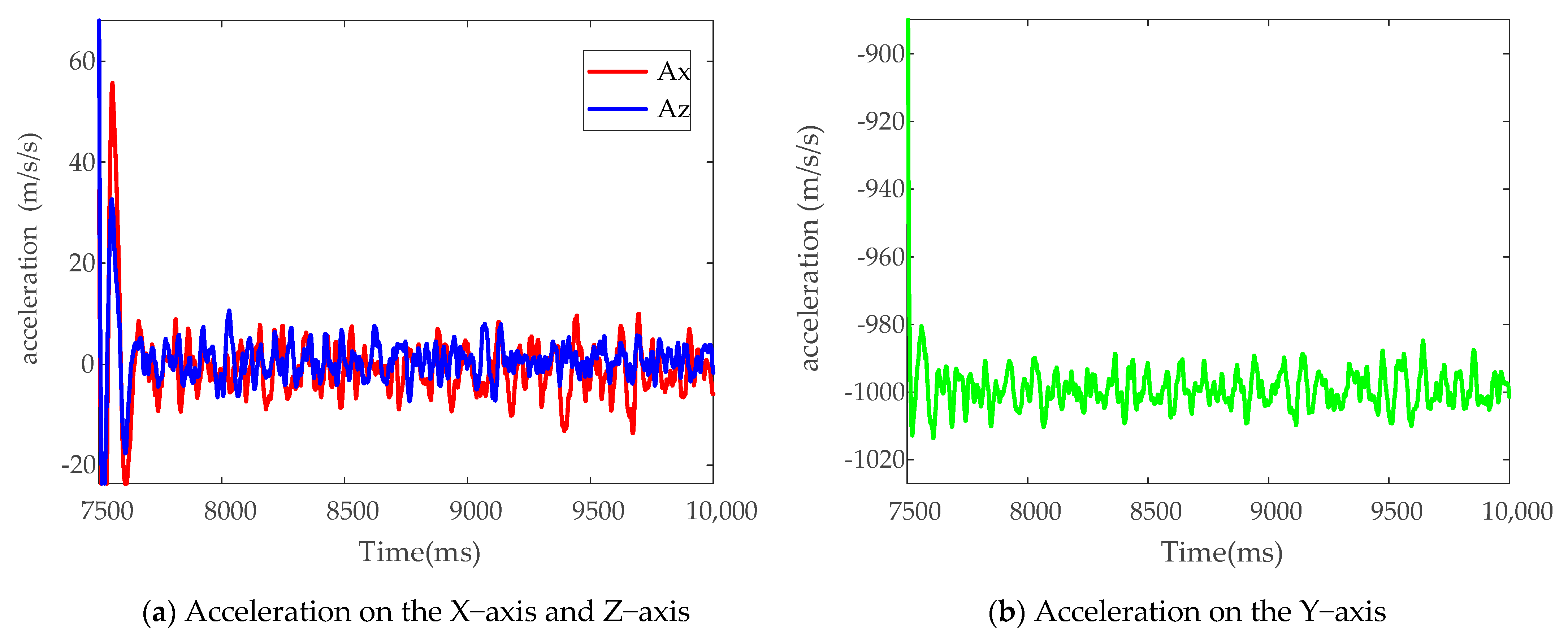 Remotesensing 13 02000 g014