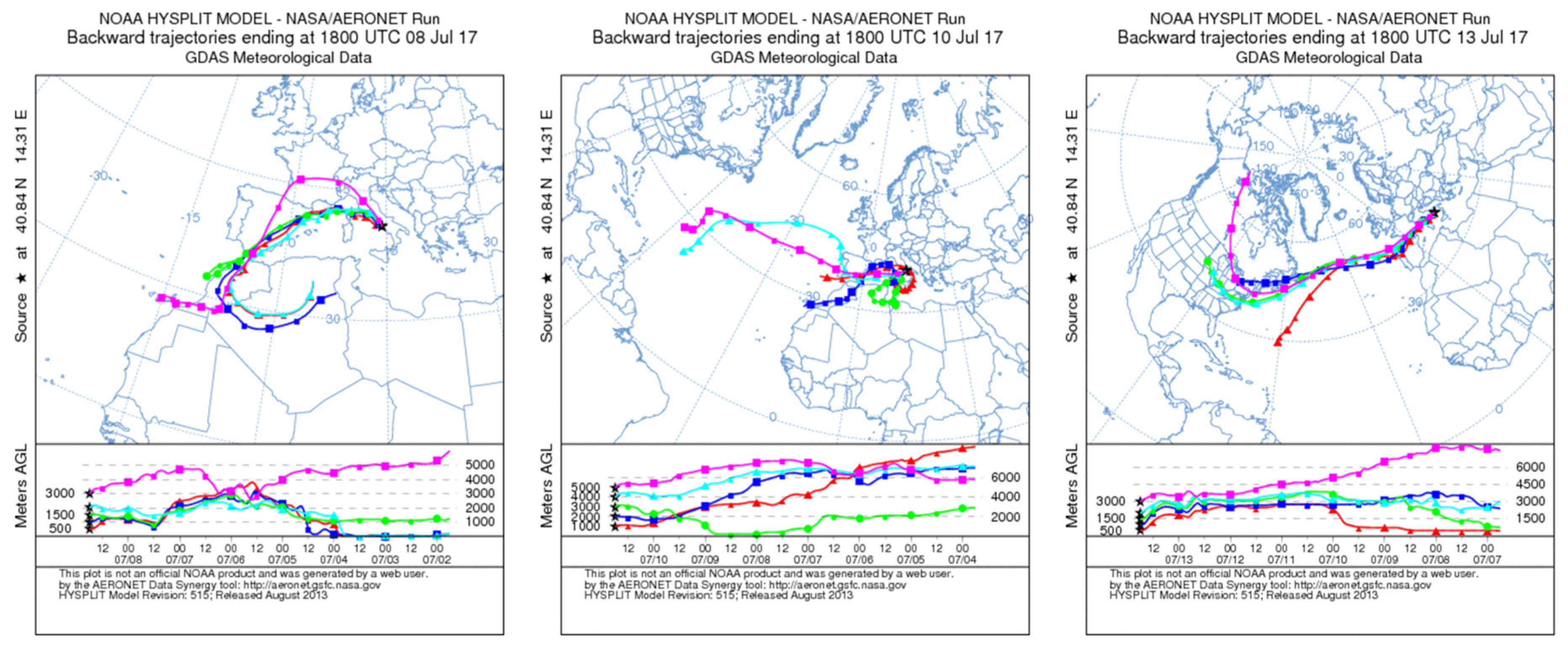 Remotesensing 13 02001 g002