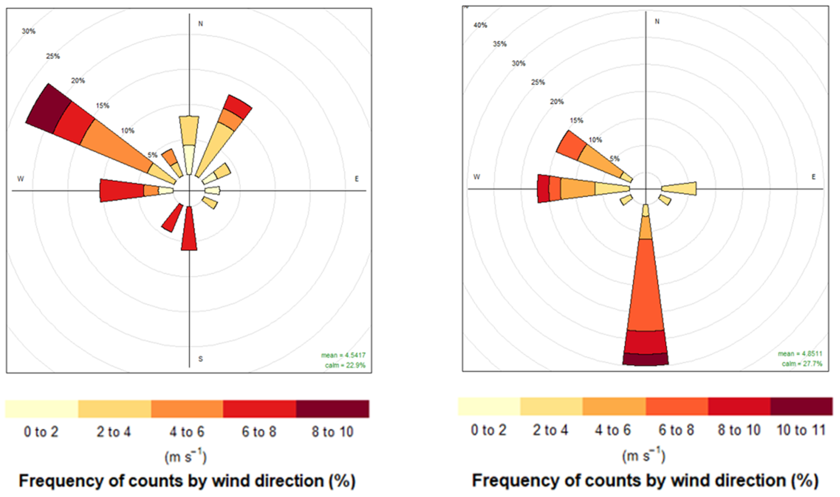 Remotesensing 13 02001 g004