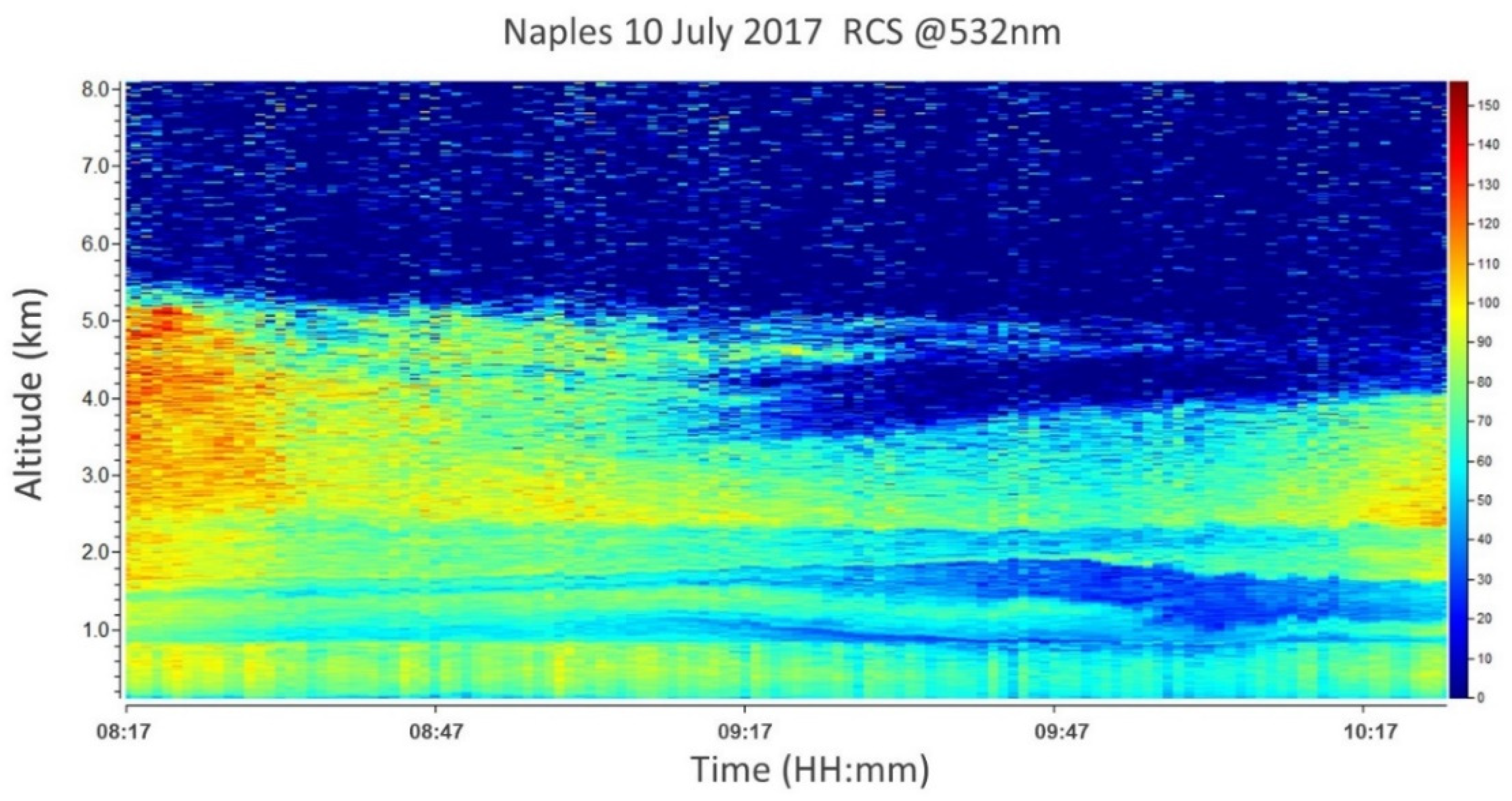 Remotesensing 13 02001 g011