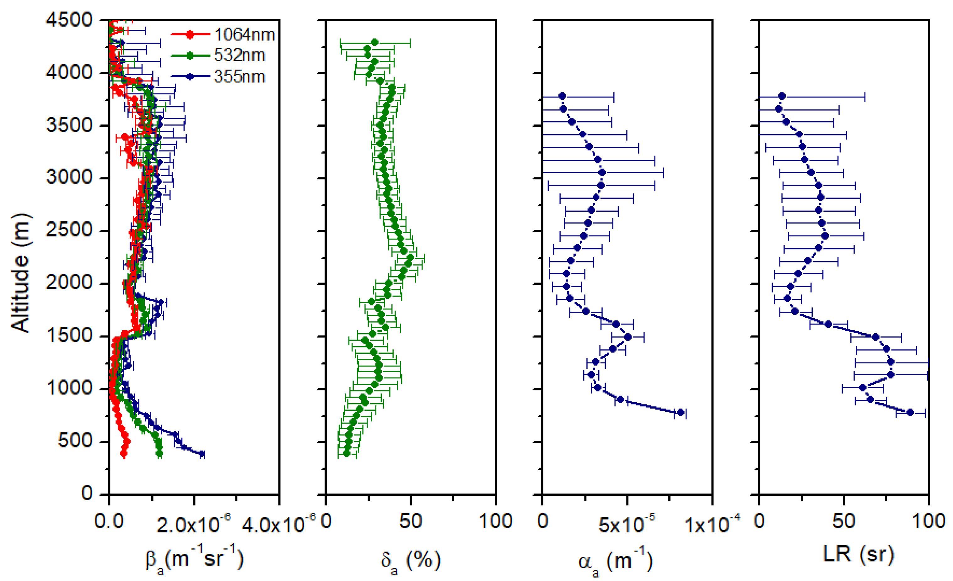 Remotesensing 13 02001 g012