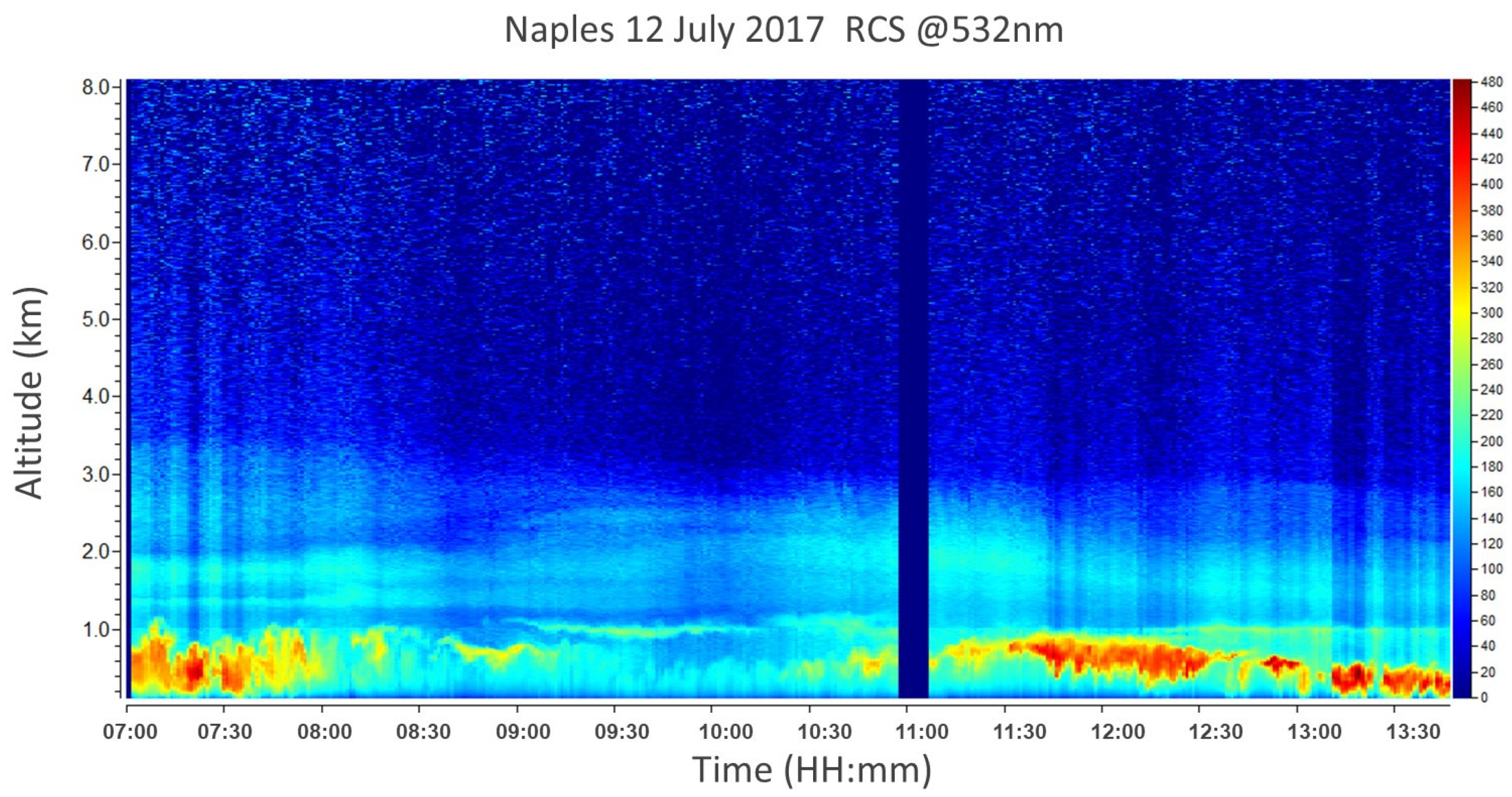 Remotesensing 13 02001 g013