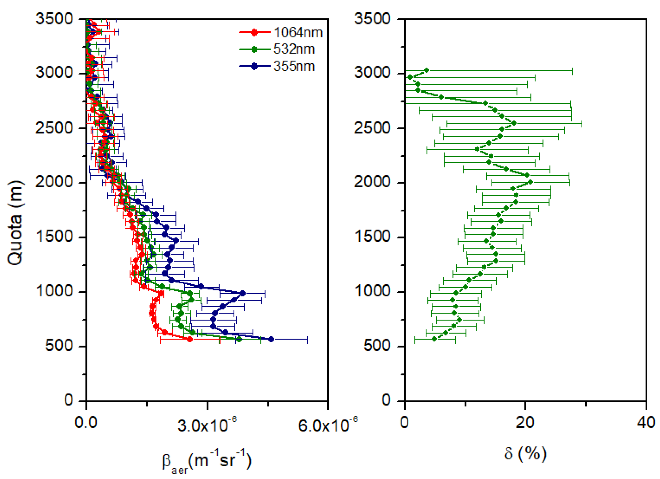 Remotesensing 13 02001 g014