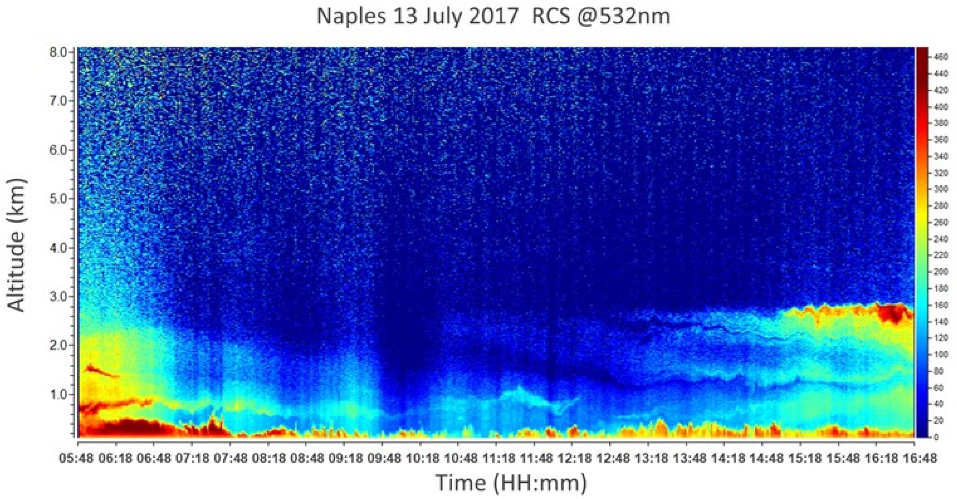 Remotesensing 13 02001 g015