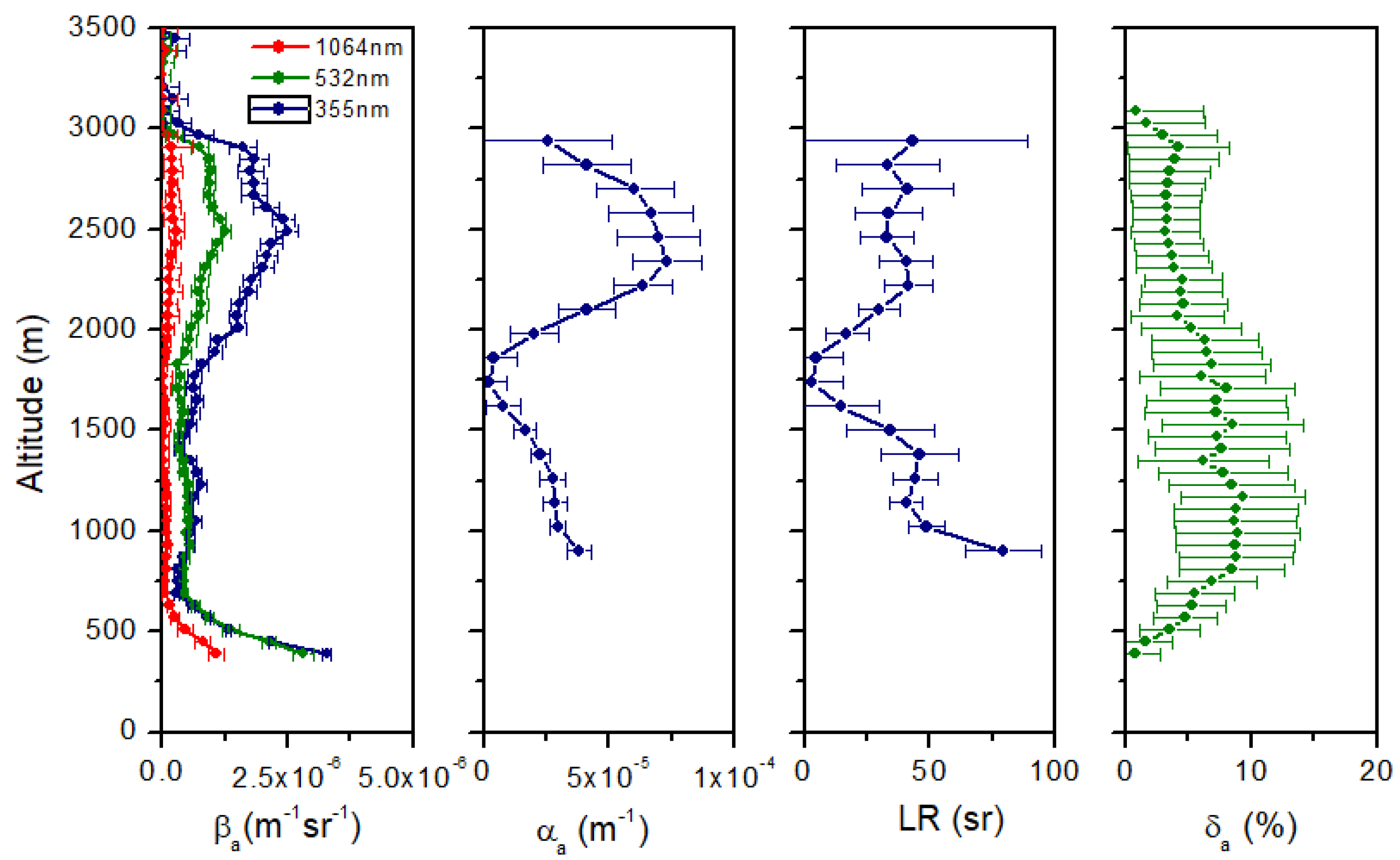 Remotesensing 13 02001 g016