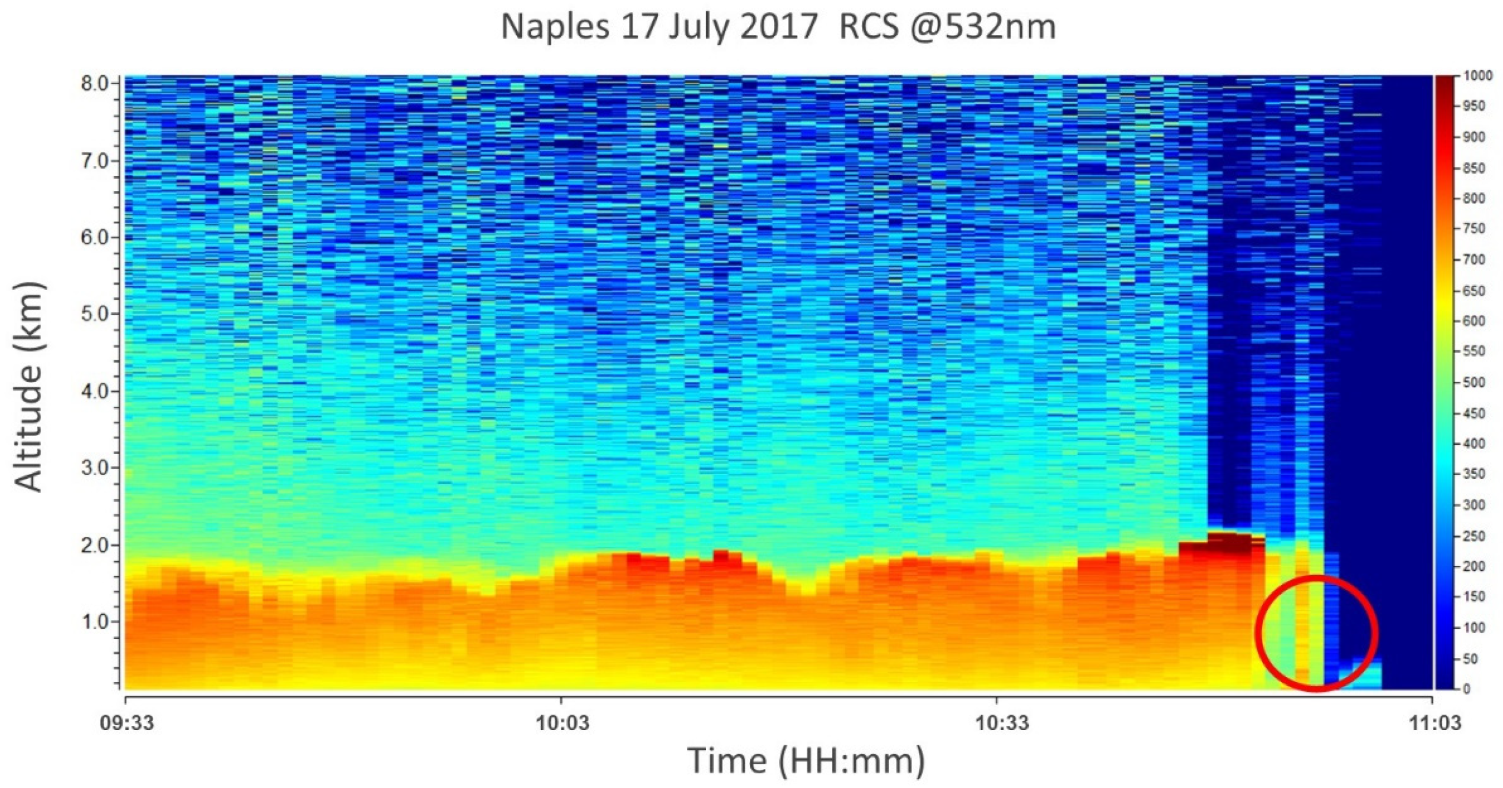 Remotesensing 13 02001 g017