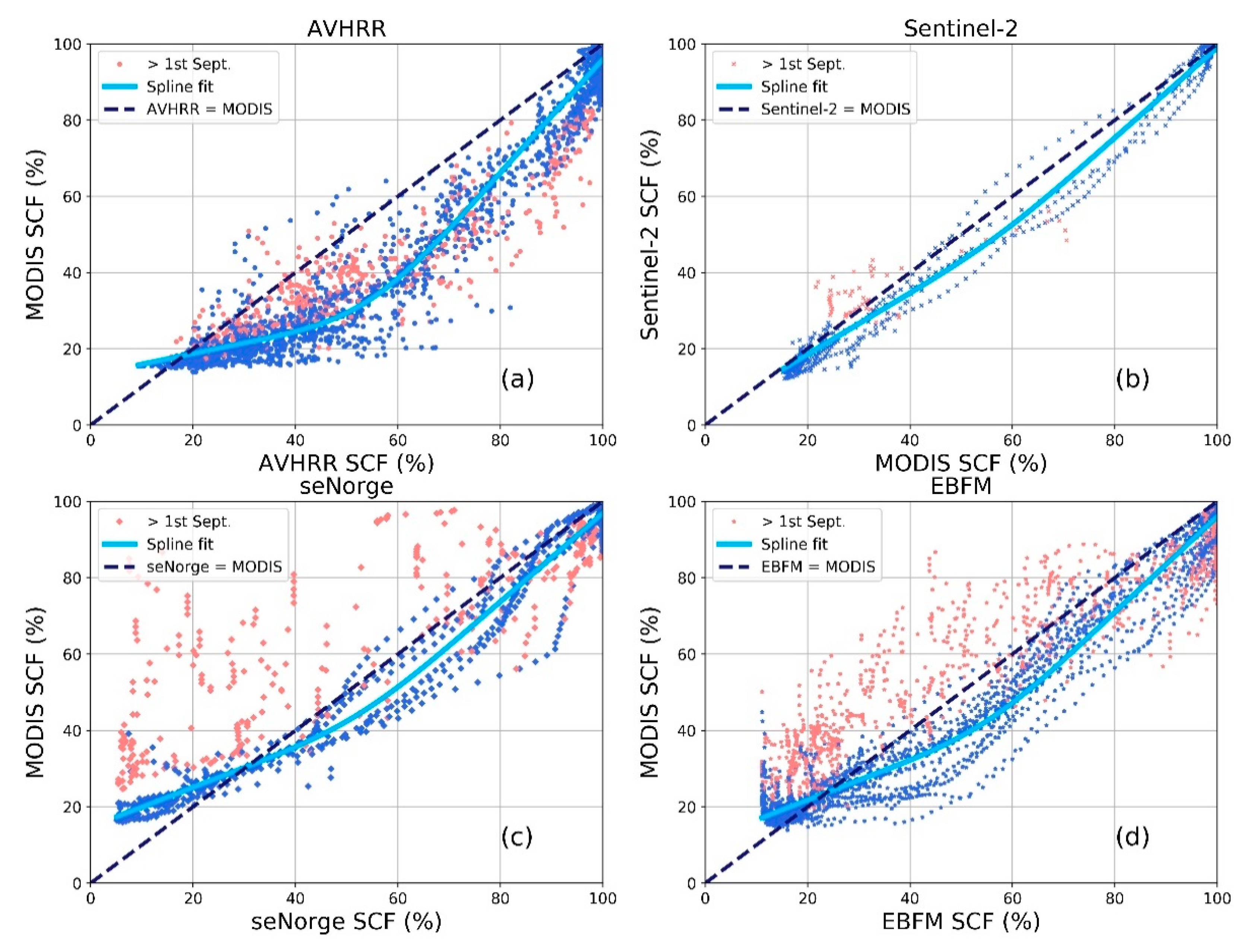 Remotesensing 13 02002 g004