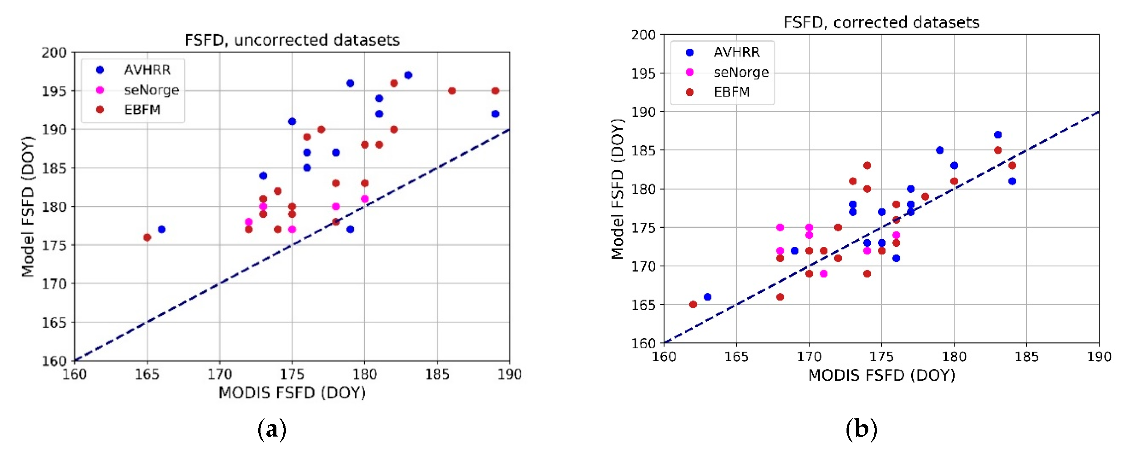 Remotesensing 13 02002 g008