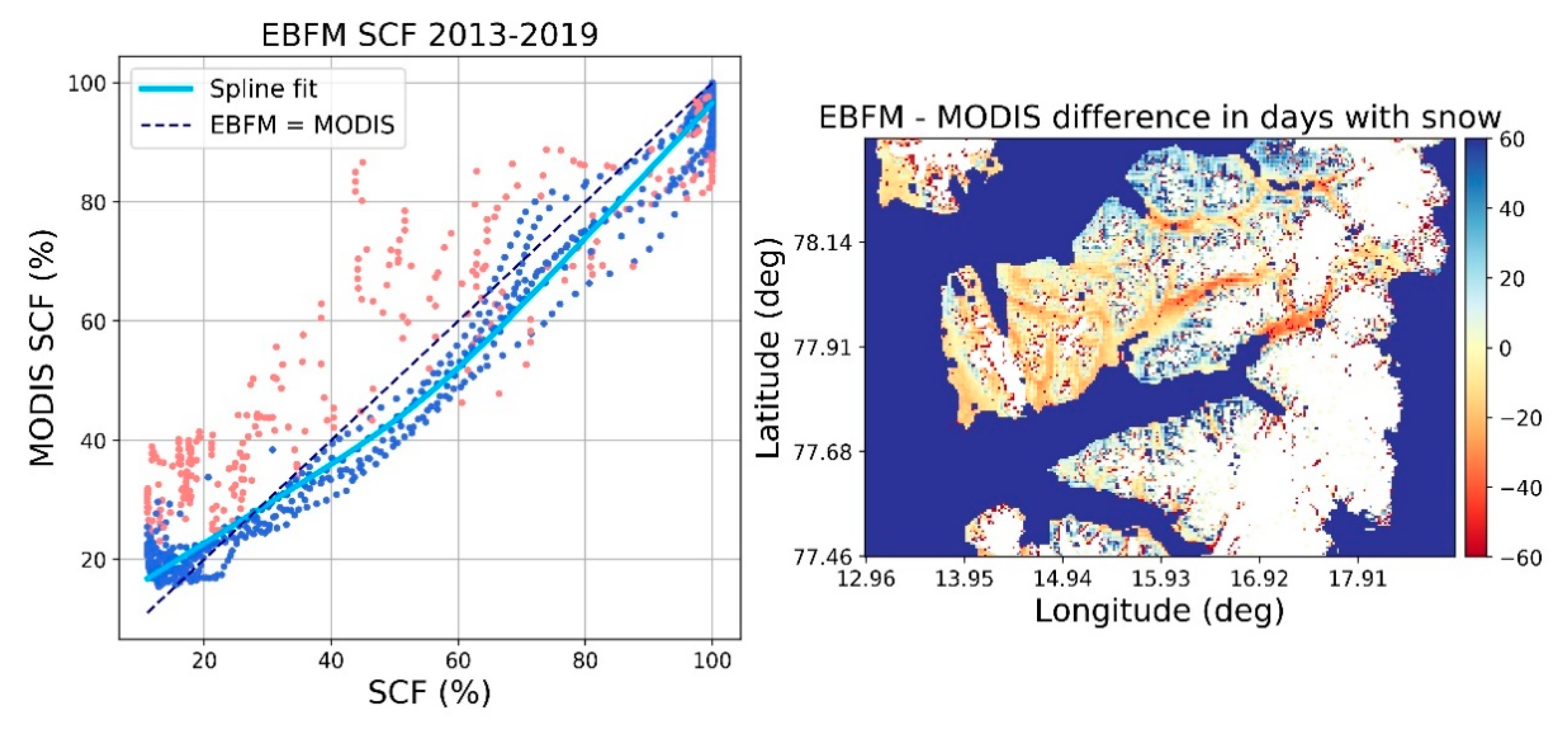 Remotesensing 13 02002 g010