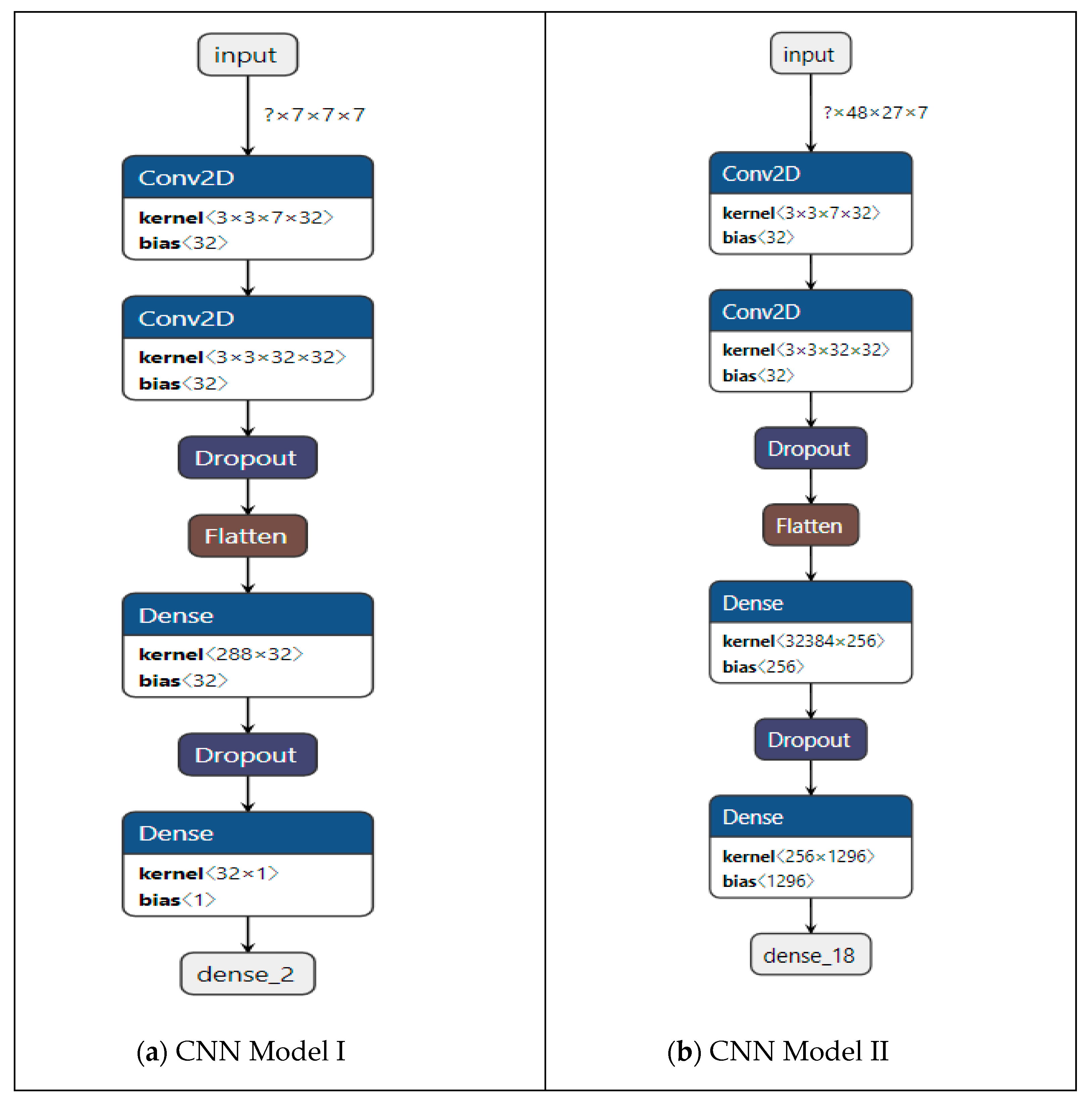 Remotesensing 13 02003 g008