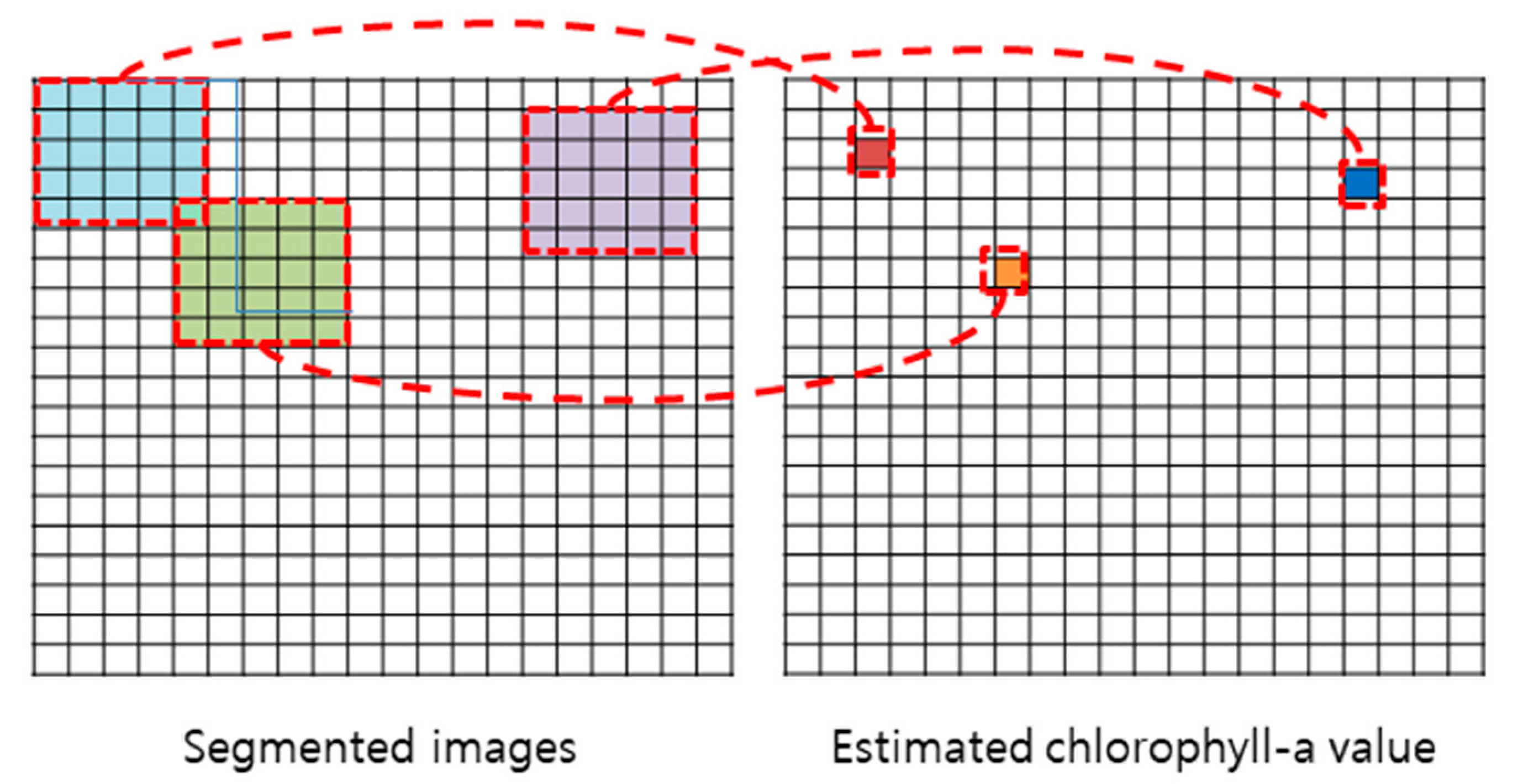 Remotesensing 13 02003 g009