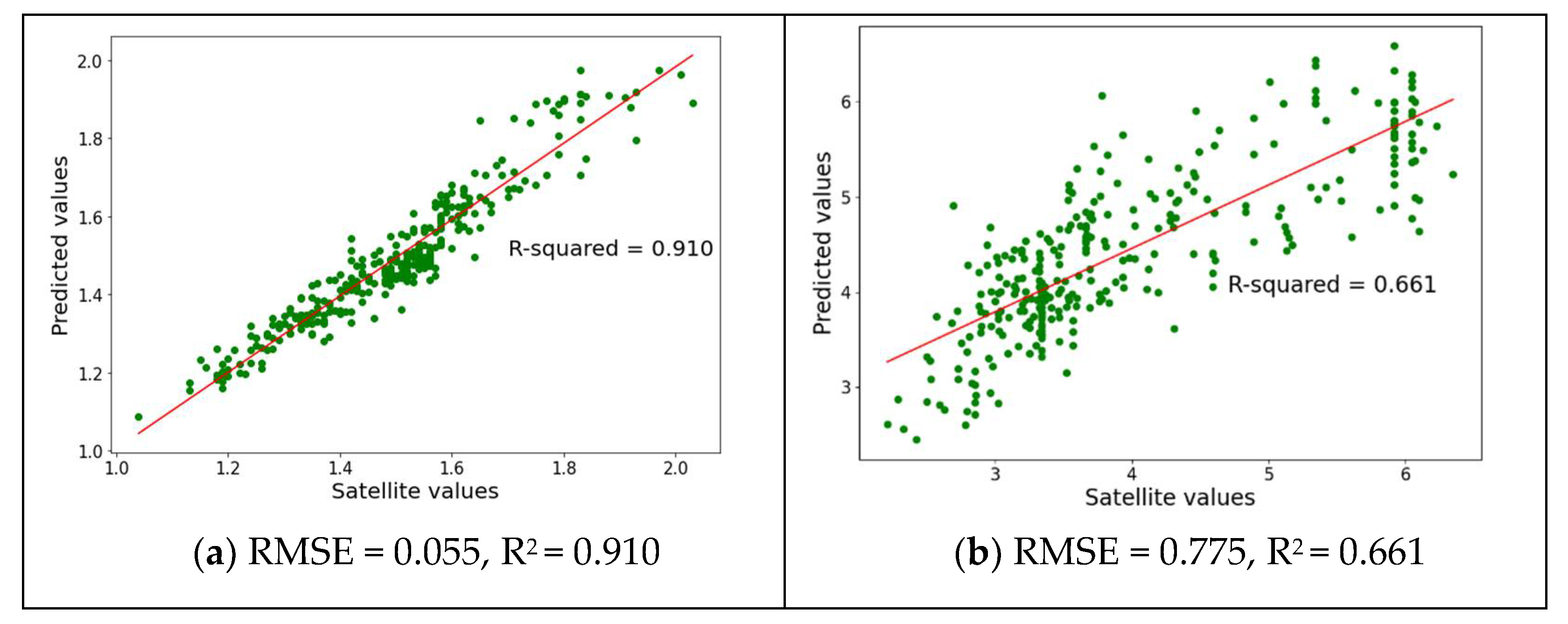 Remotesensing 13 02003 g015