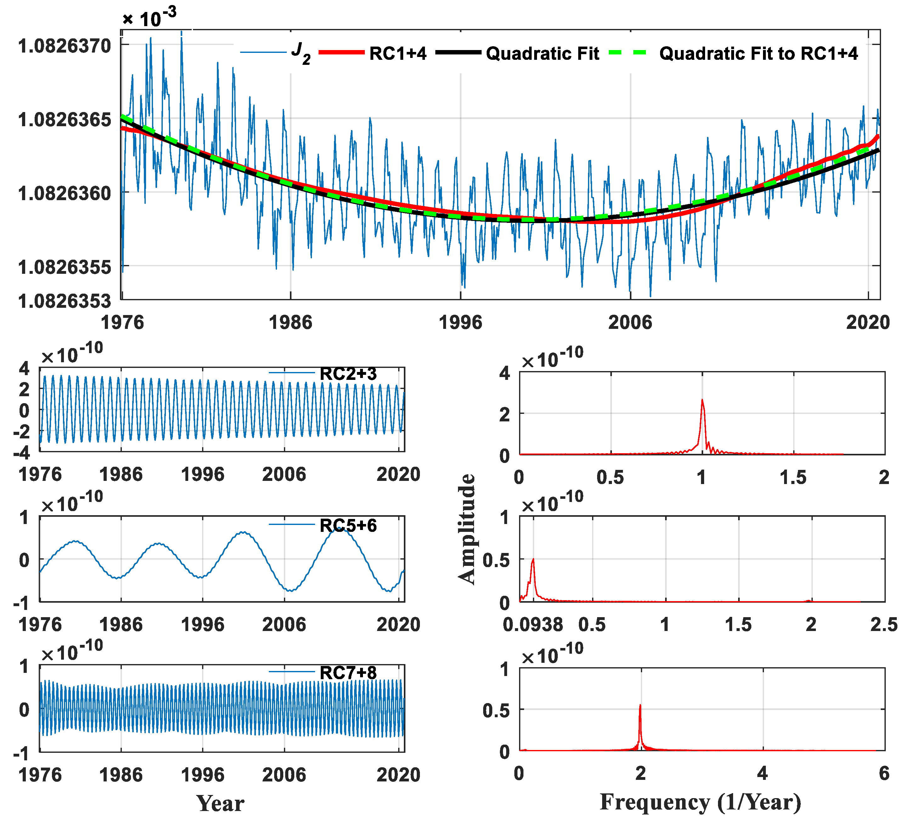 Remotesensing 13 02004 g004