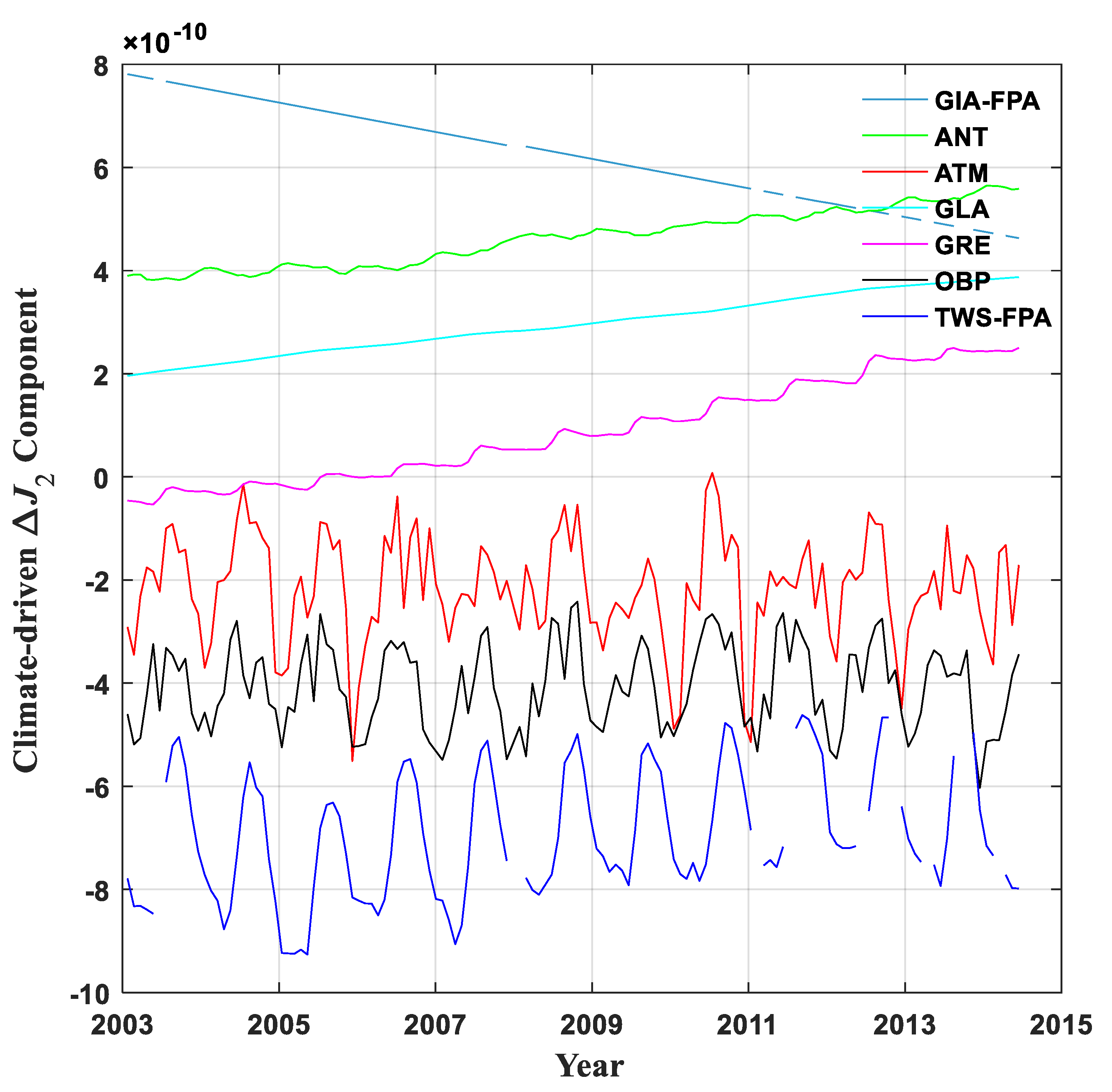 Remotesensing 13 02004 g007