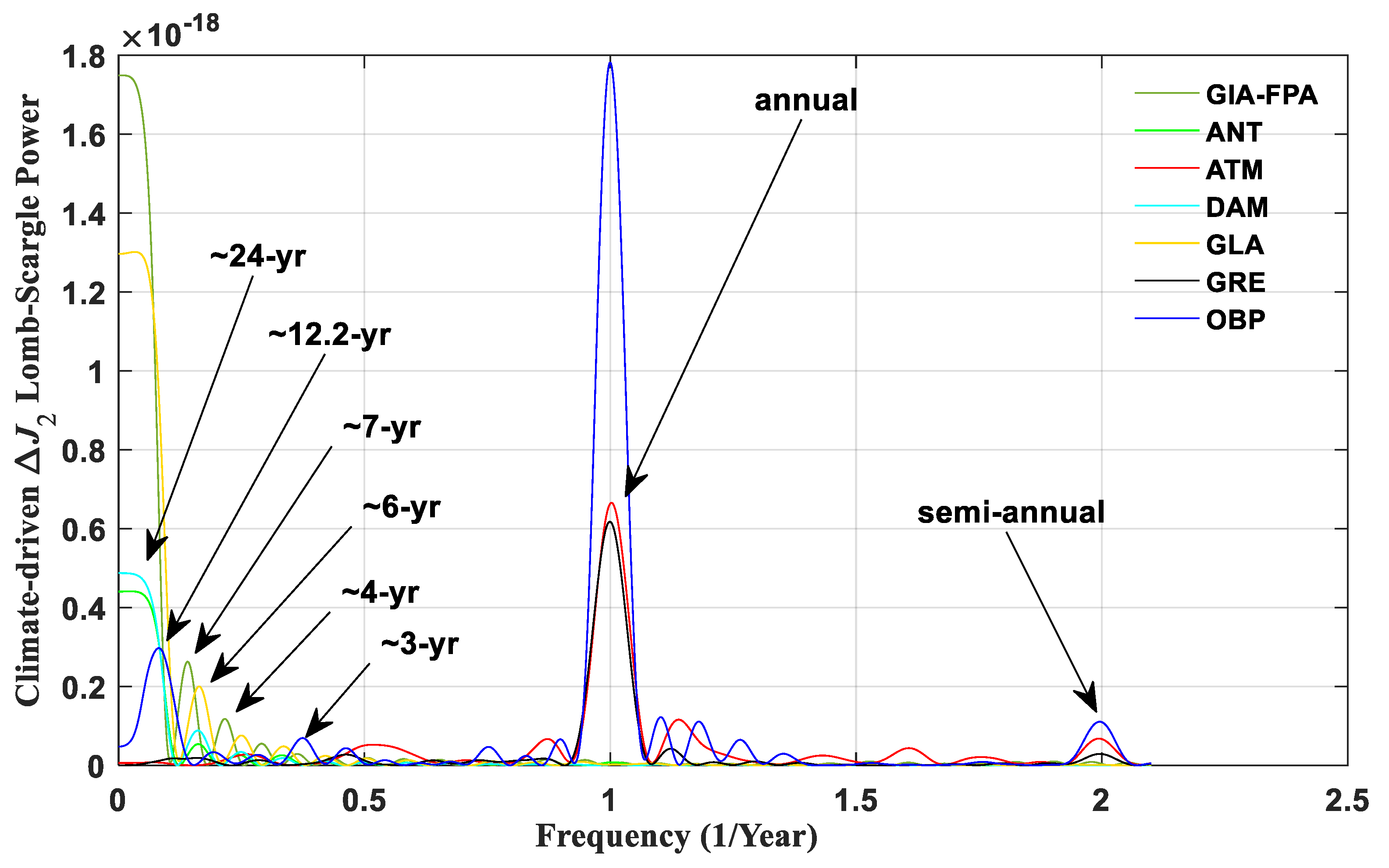 Remotesensing 13 02004 g009