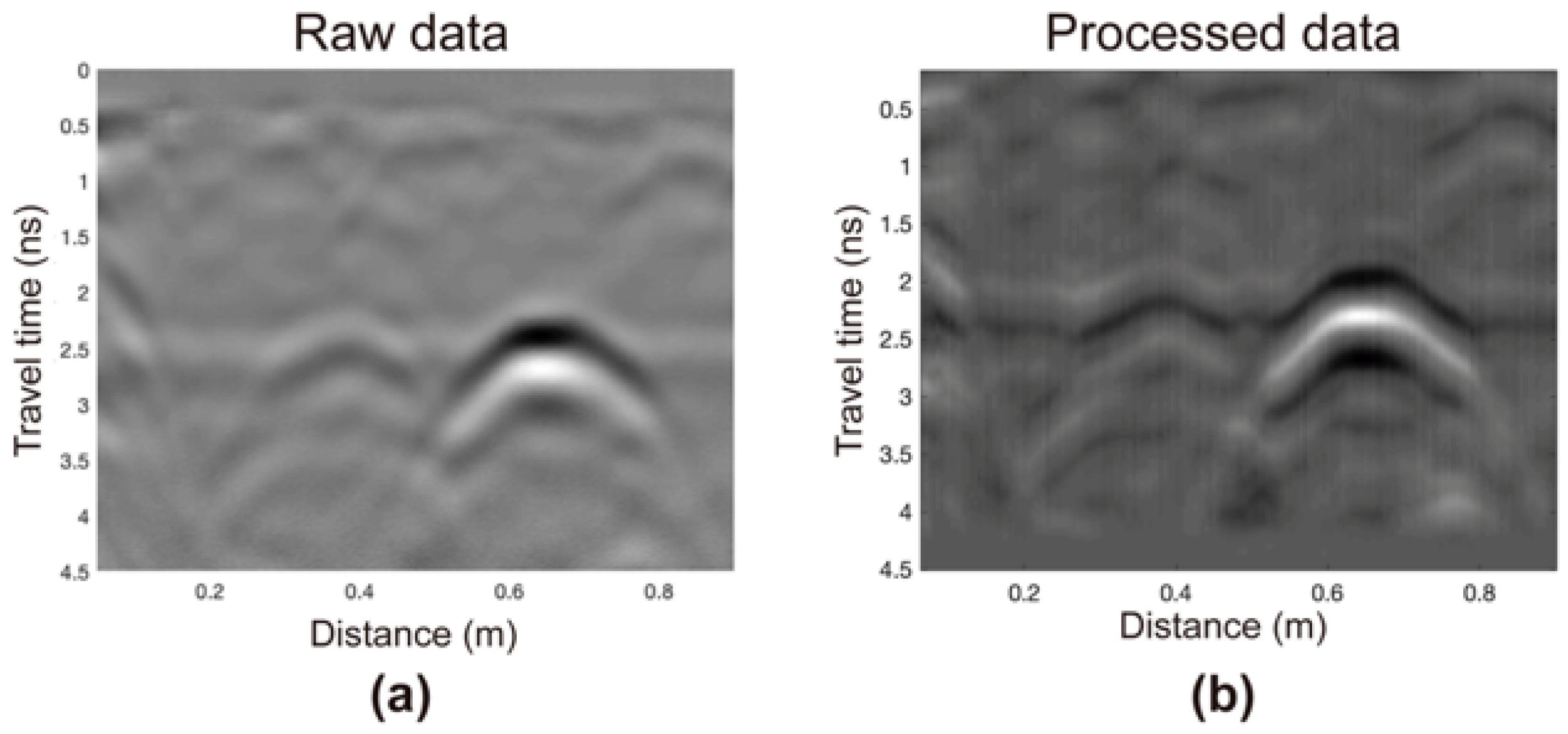 Remotesensing 13 02005 g002 Remotesensing 13 02005 g002