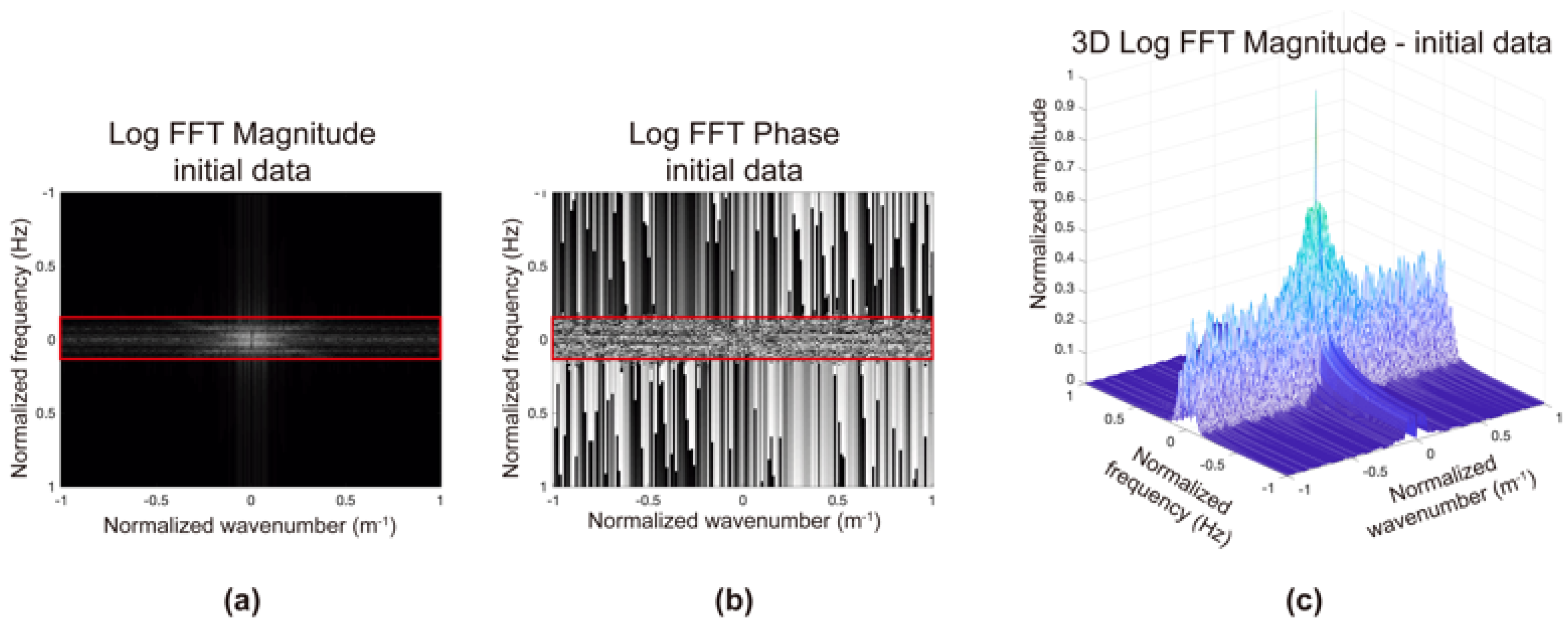 Remotesensing 13 02005 g003 Remotesensing 13 02005 g003