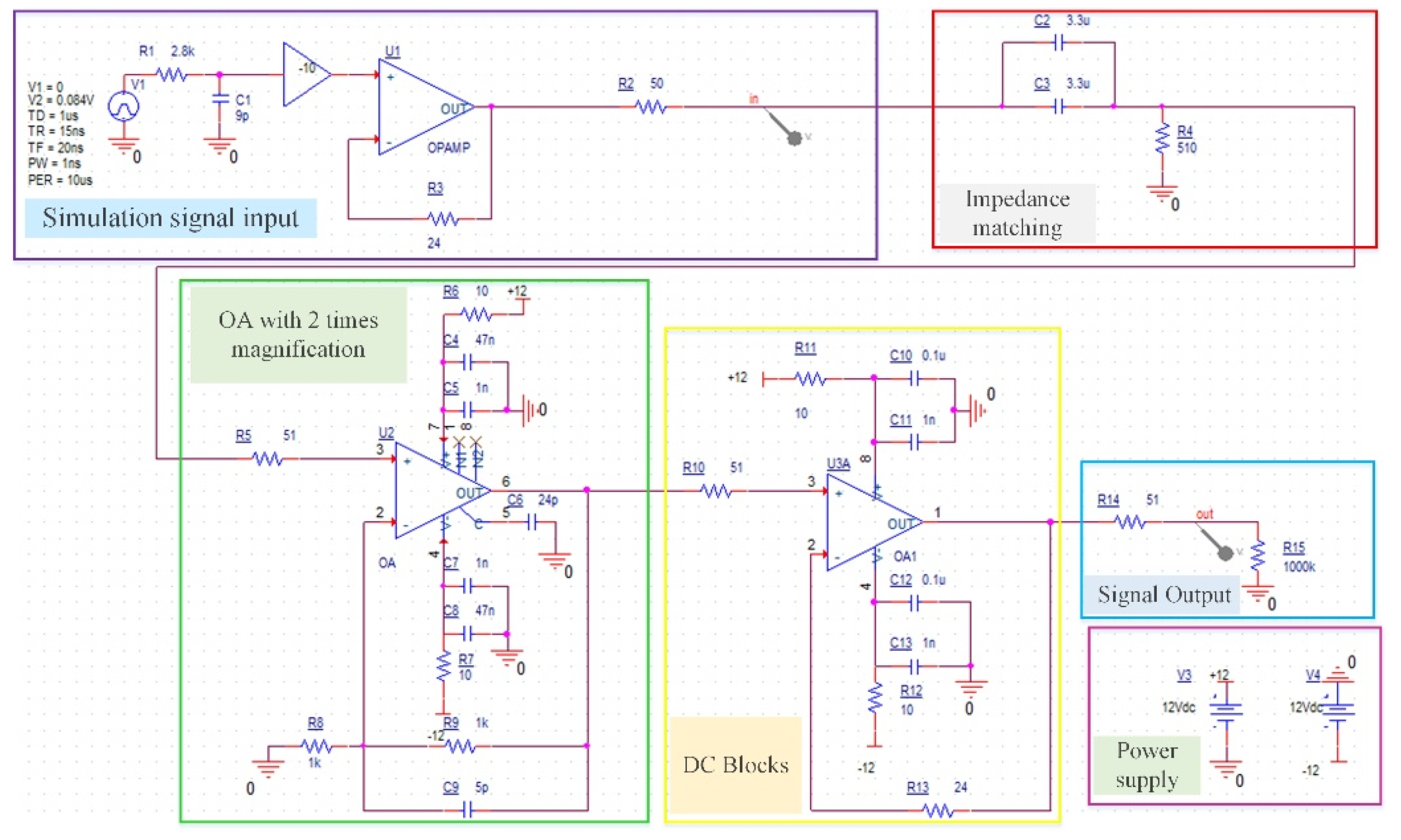 Remotesensing 13 02007 g008