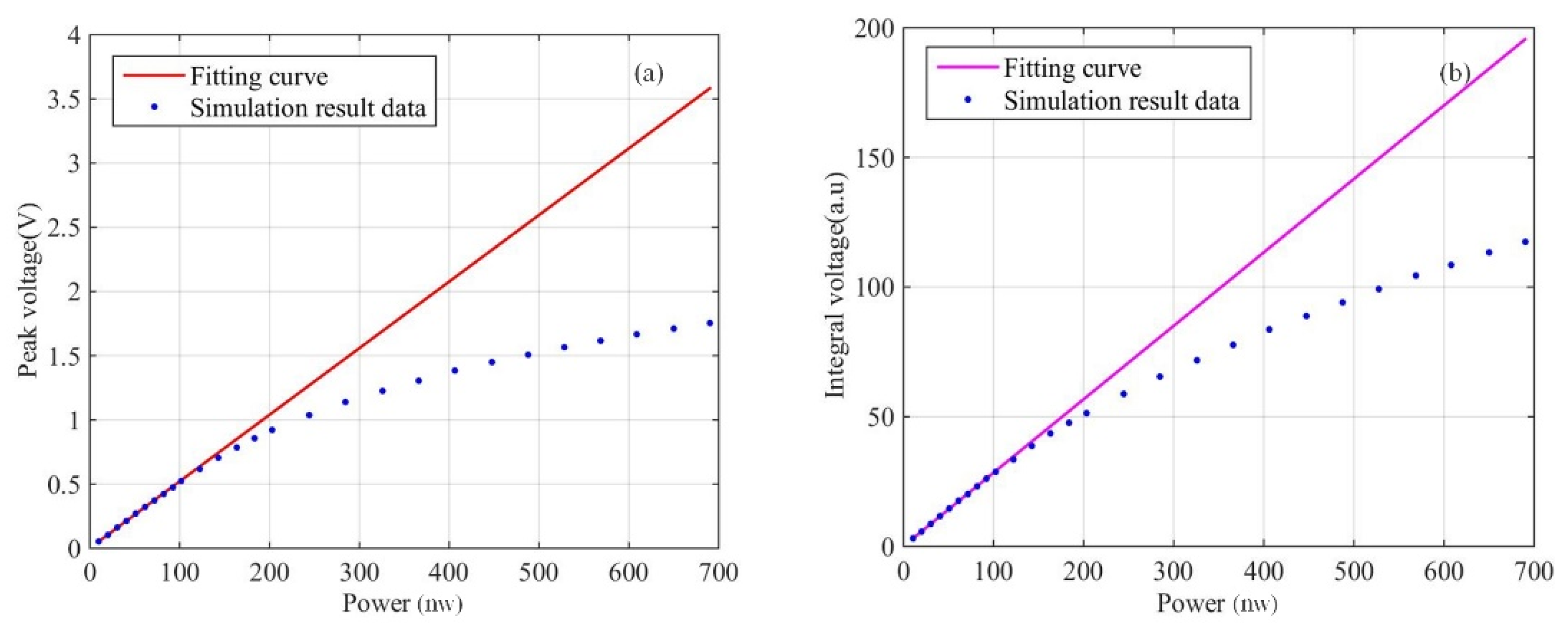 Remotesensing 13 02007 g010