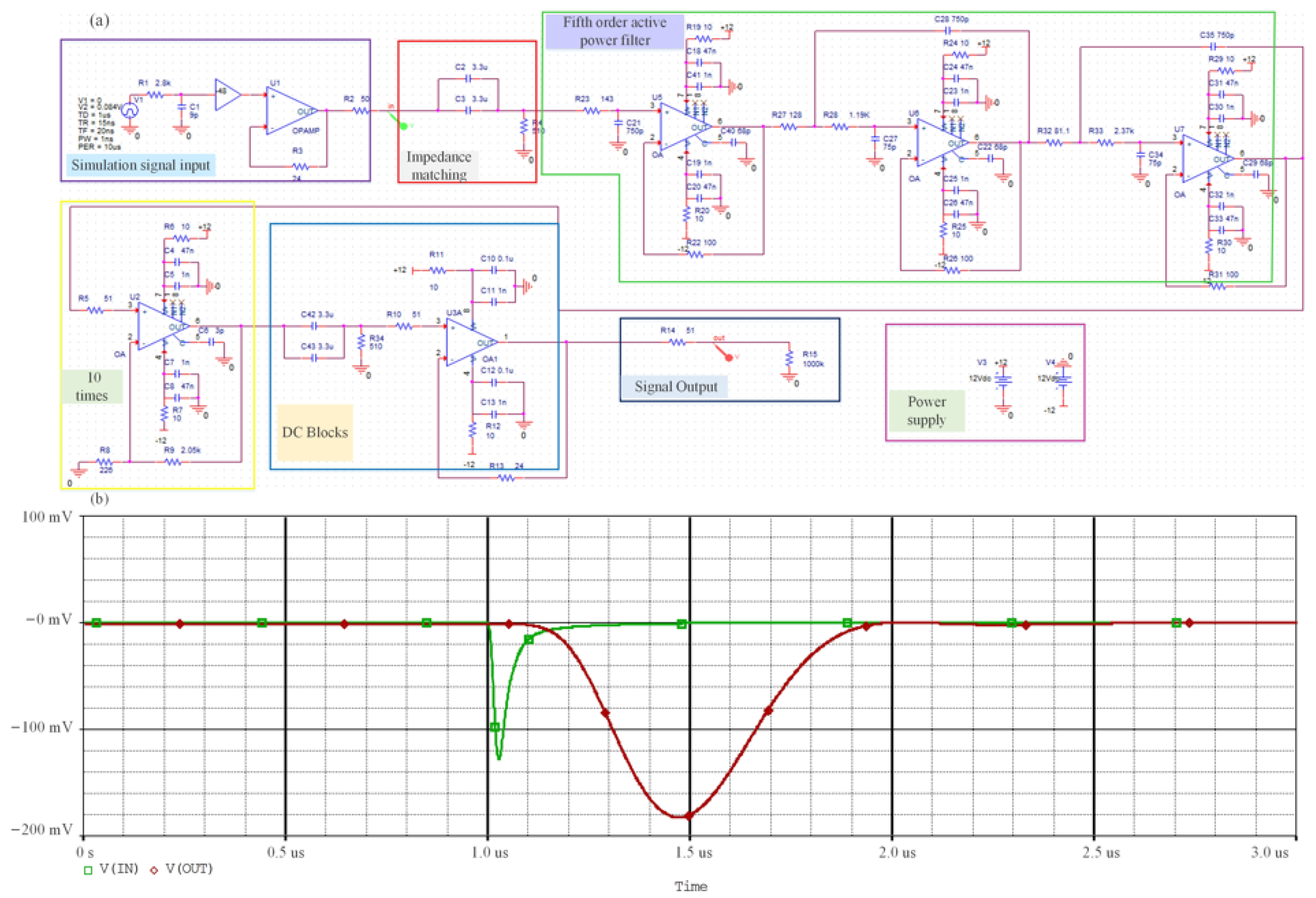 Remotesensing 13 02007 g011