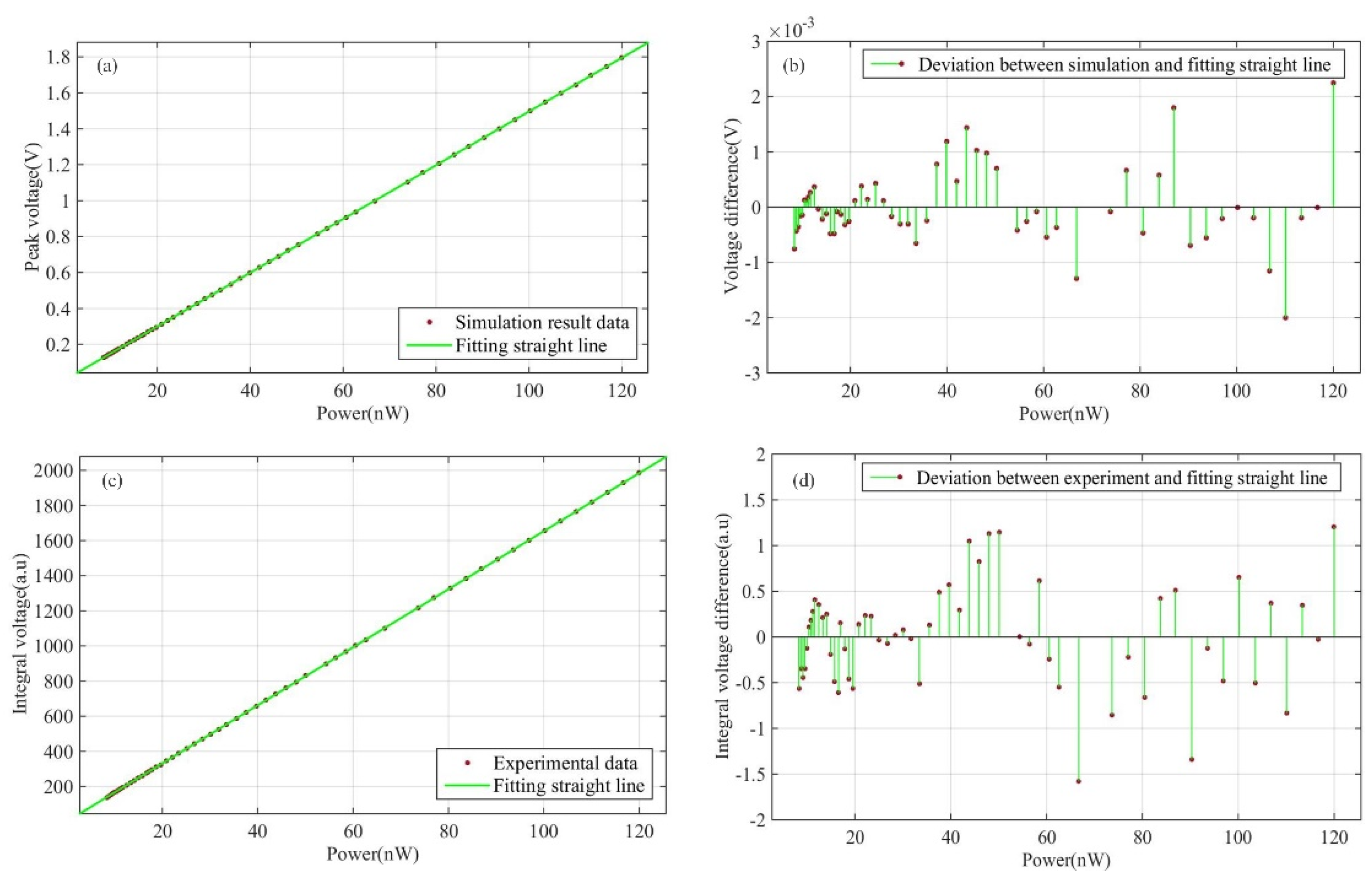 Remotesensing 13 02007 g015