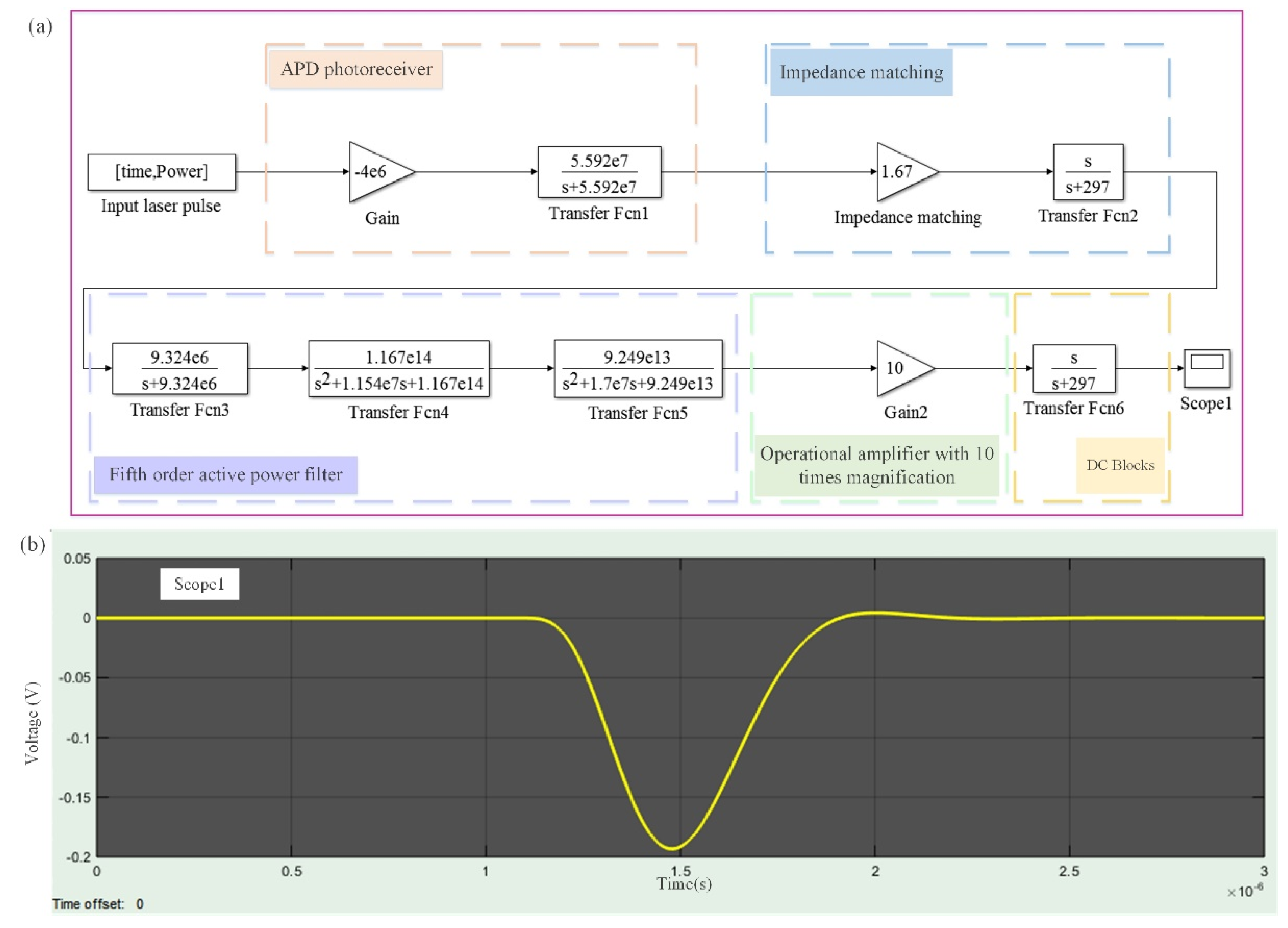 Remotesensing 13 02007 g020