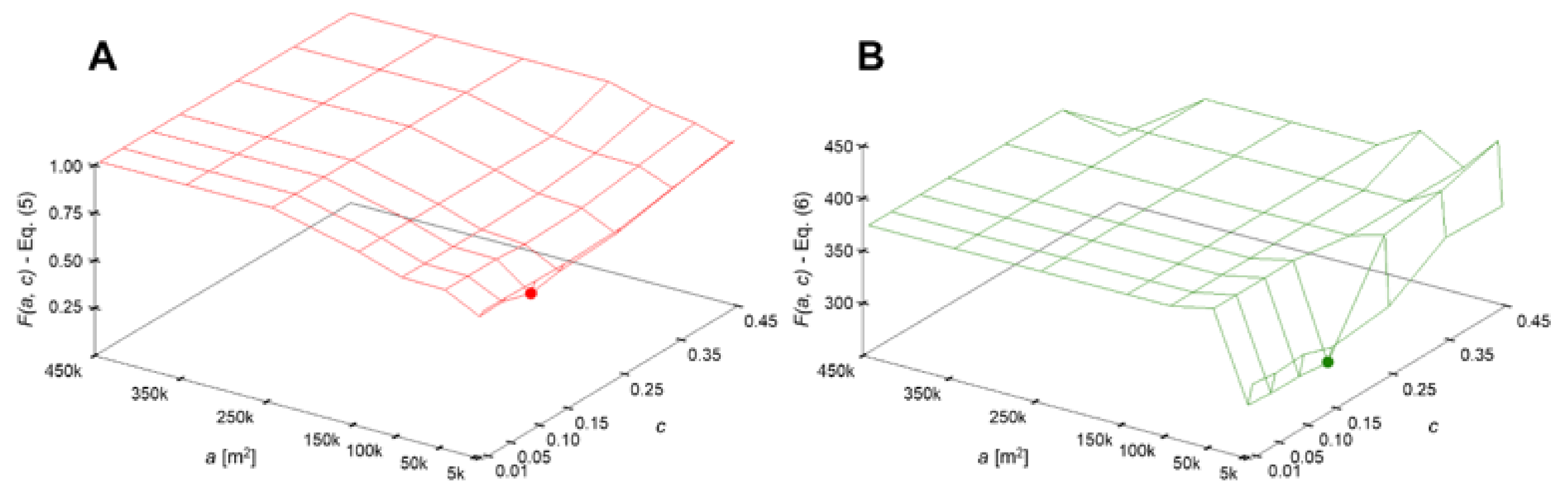 Remotesensing 13 02008 g006