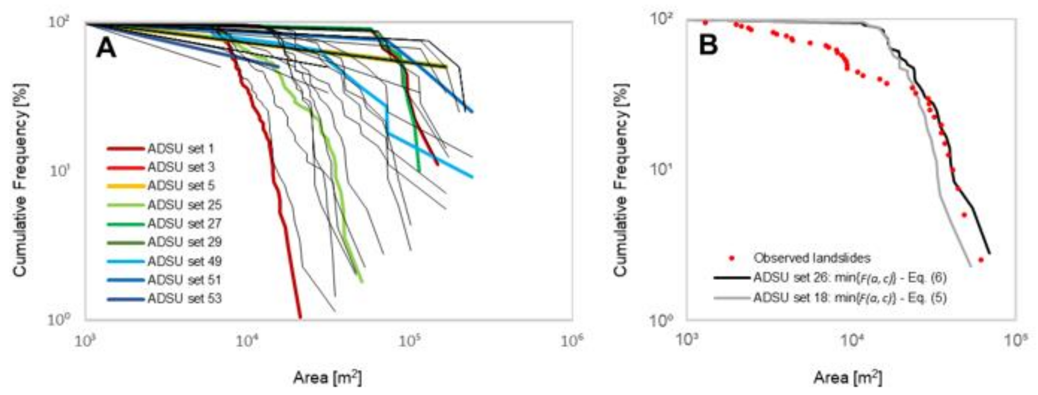Remotesensing 13 02008 g007