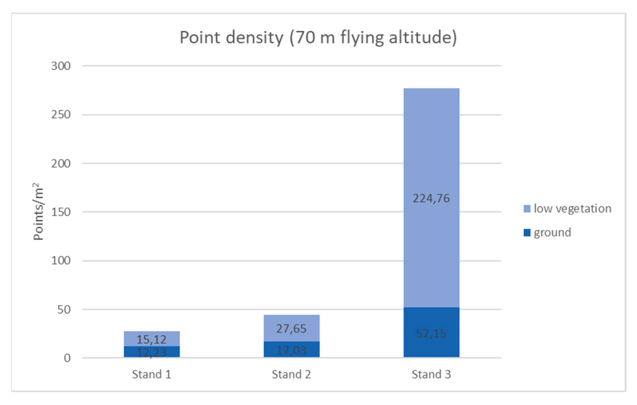 Remotesensing 13 02010 g012 Remotesensing 13 02010 g012