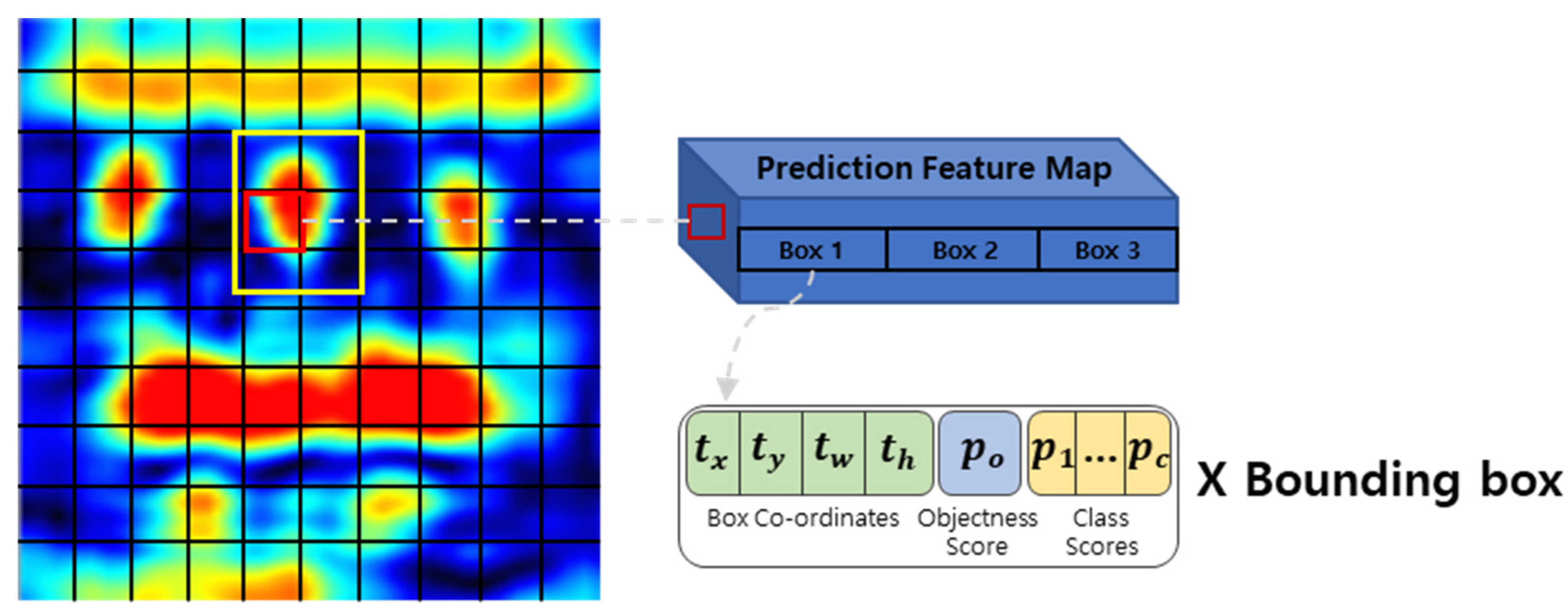 Remotesensing 13 02011 g004
